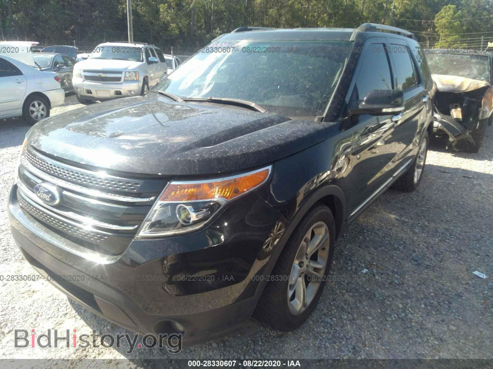 2014 FORD EXPLORER - VIN: 1FM5K7F85EGA55947 - Photo 2