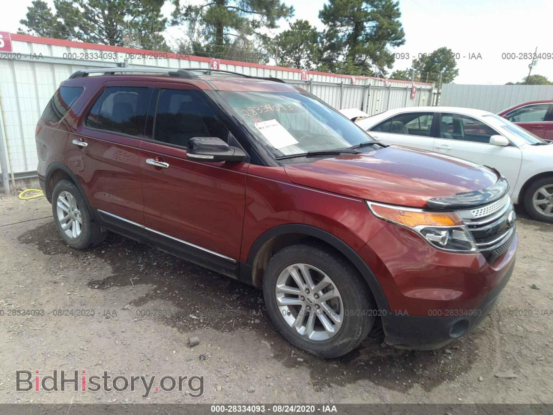 Фотография 1FM5K7D84EGC44785 - FORD EXPLORER 2014