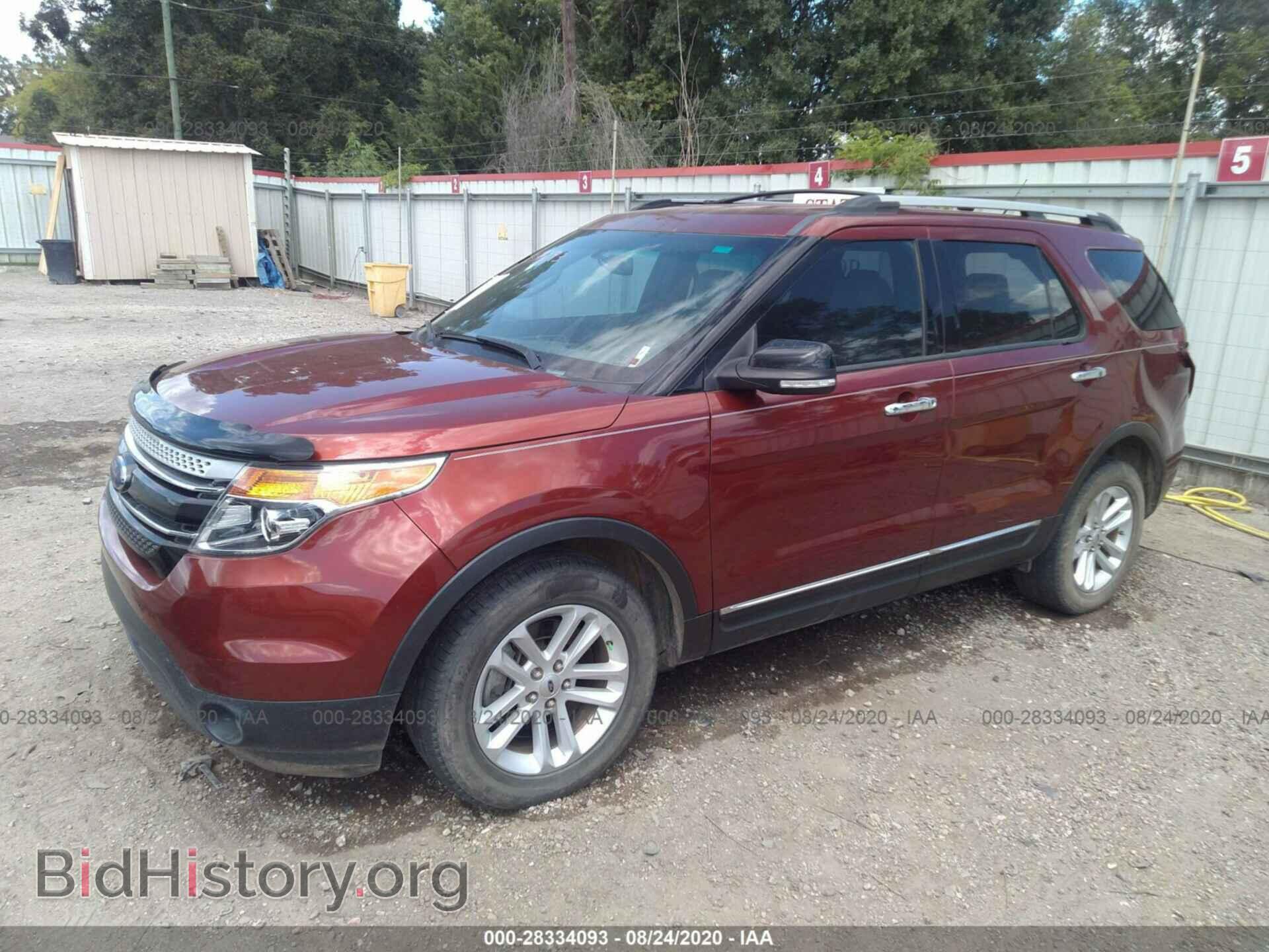 2014 FORD EXPLORER - VIN: 1FM5K7D84EGC44785 - Photo 2