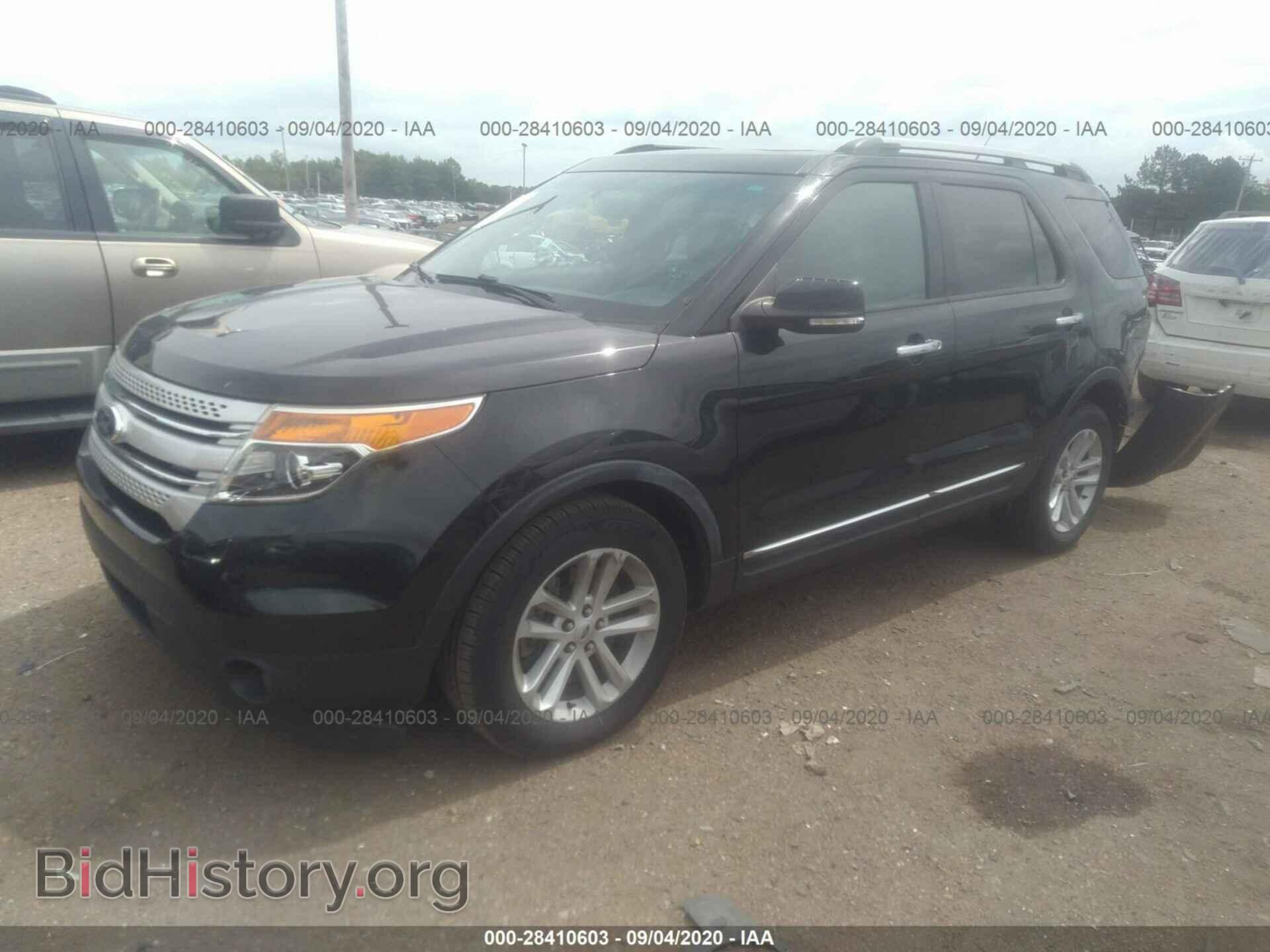 2015 FORD EXPLORER - VIN: 1FM5K7D80FGC53243 - Photo 2