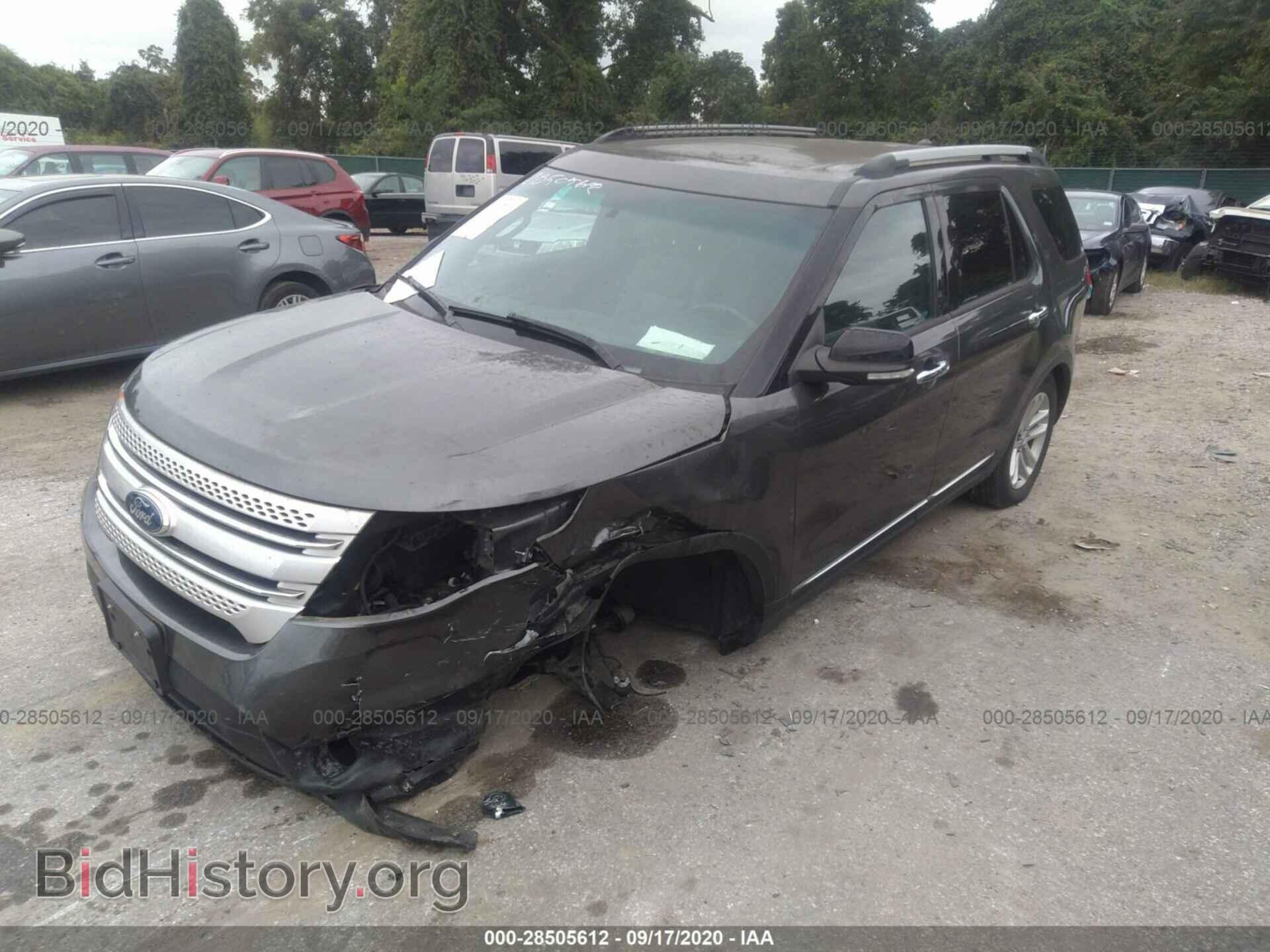 2015 FORD EXPLORER - VIN: 1FM5K8D82FGA32071 - Photo 2
