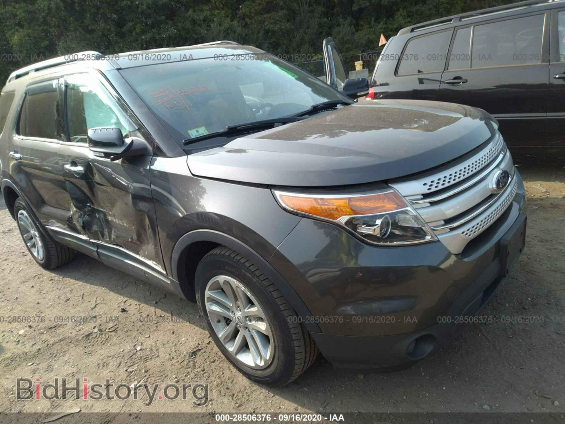 Фотография 1FM5K8D87FGA91066 - FORD EXPLORER 2015