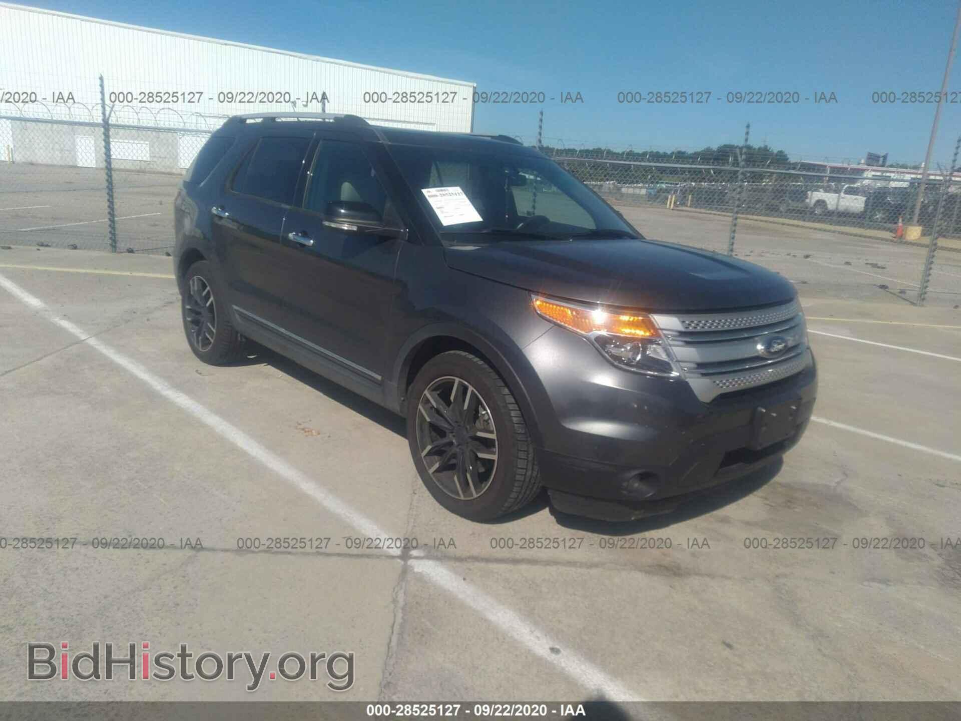 Фотография 1FM5K7D88FGA82743 - FORD EXPLORER 2015