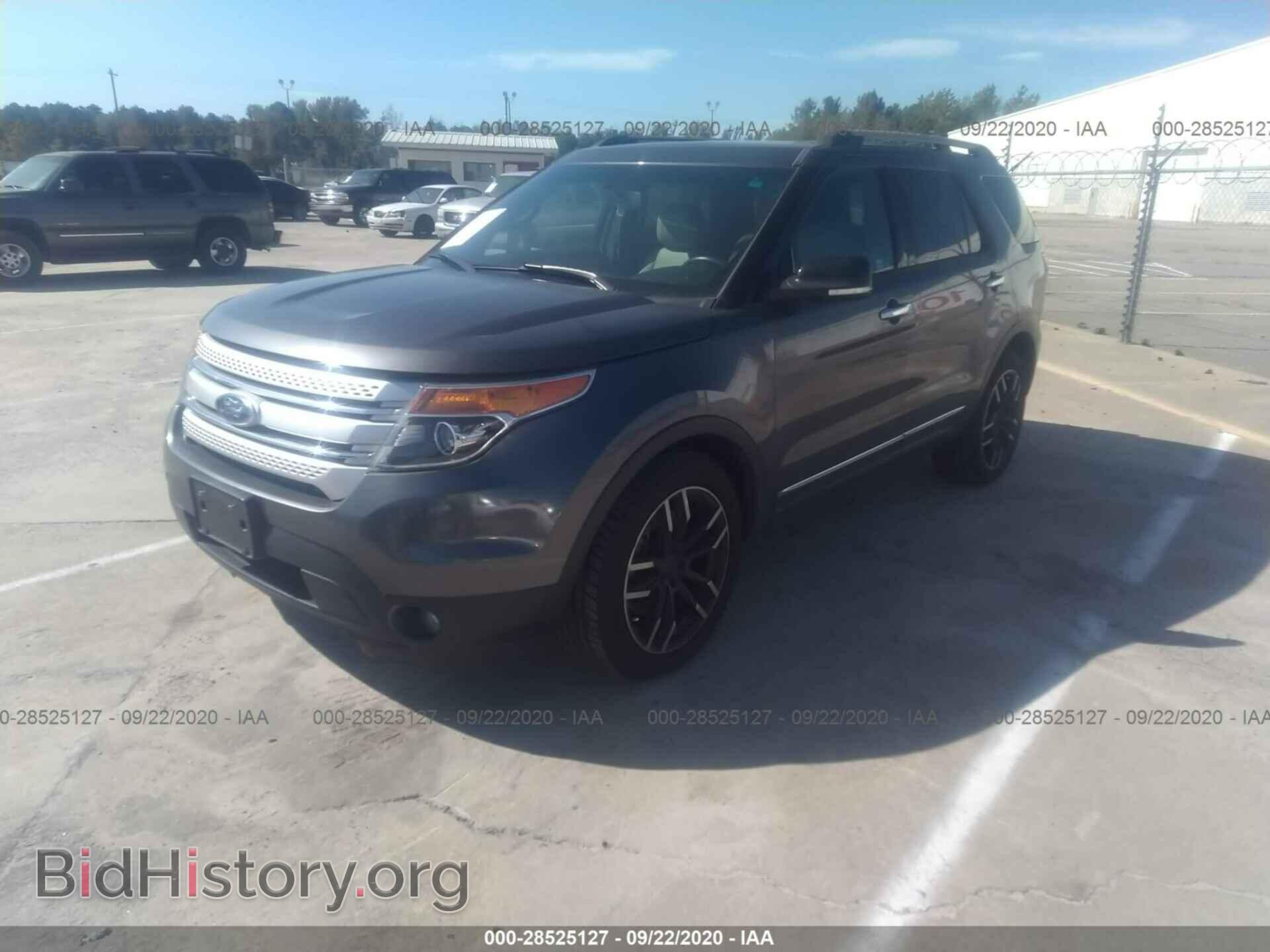 2015 FORD EXPLORER - VIN: 1FM5K7D88FGA82743 - Фото 2