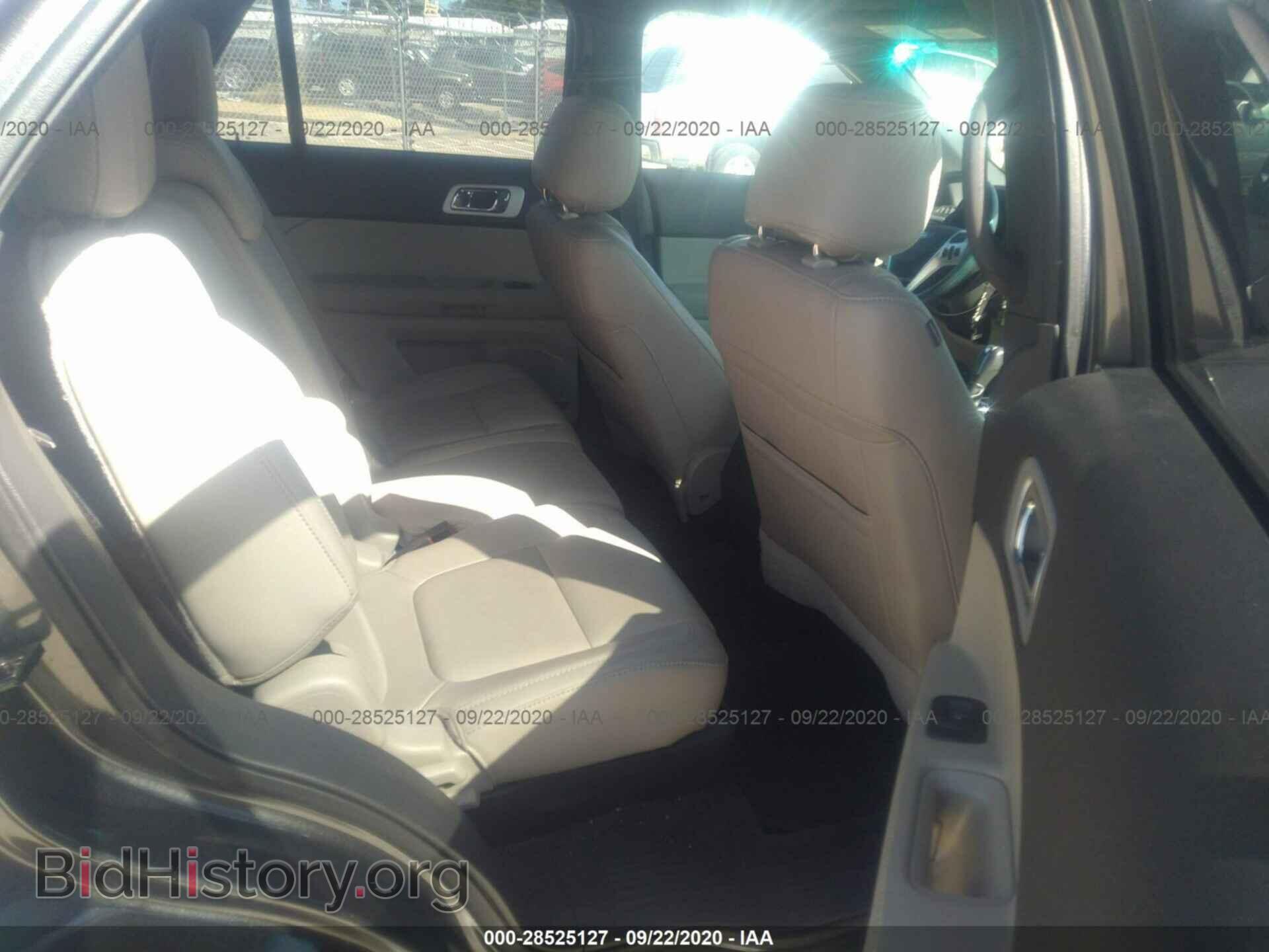 2015 FORD EXPLORER - VIN: 1FM5K7D88FGA82743 - Фото 8