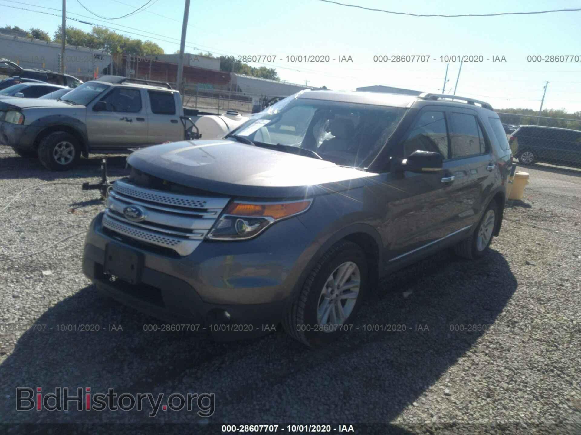 2012 FORD EXPLORER - VIN: 1FMHK8D84CGA22909 - Photo 2