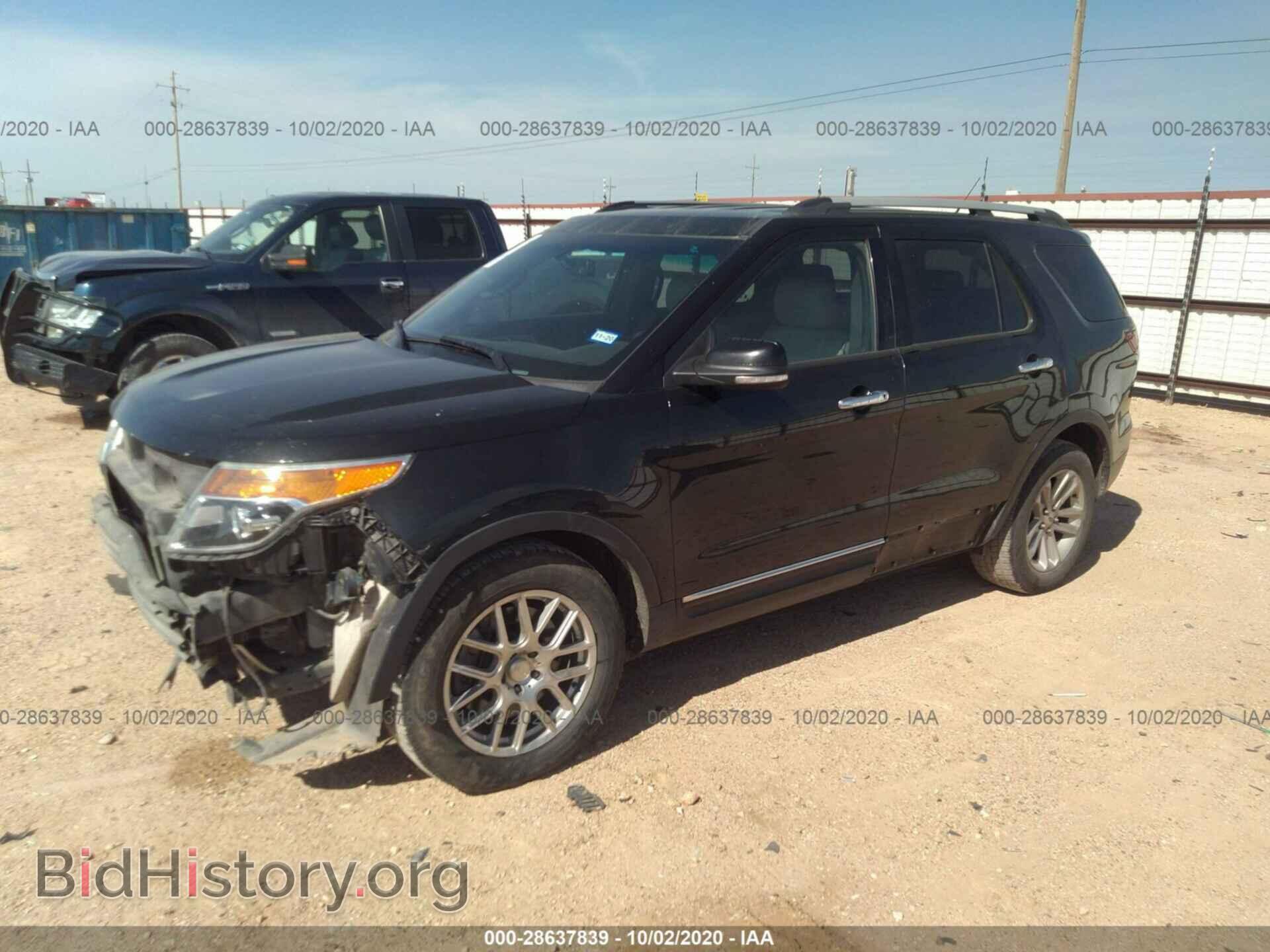 2014 FORD EXPLORER - VIN: 1FM5K7D85EGA74680 - Photo 2