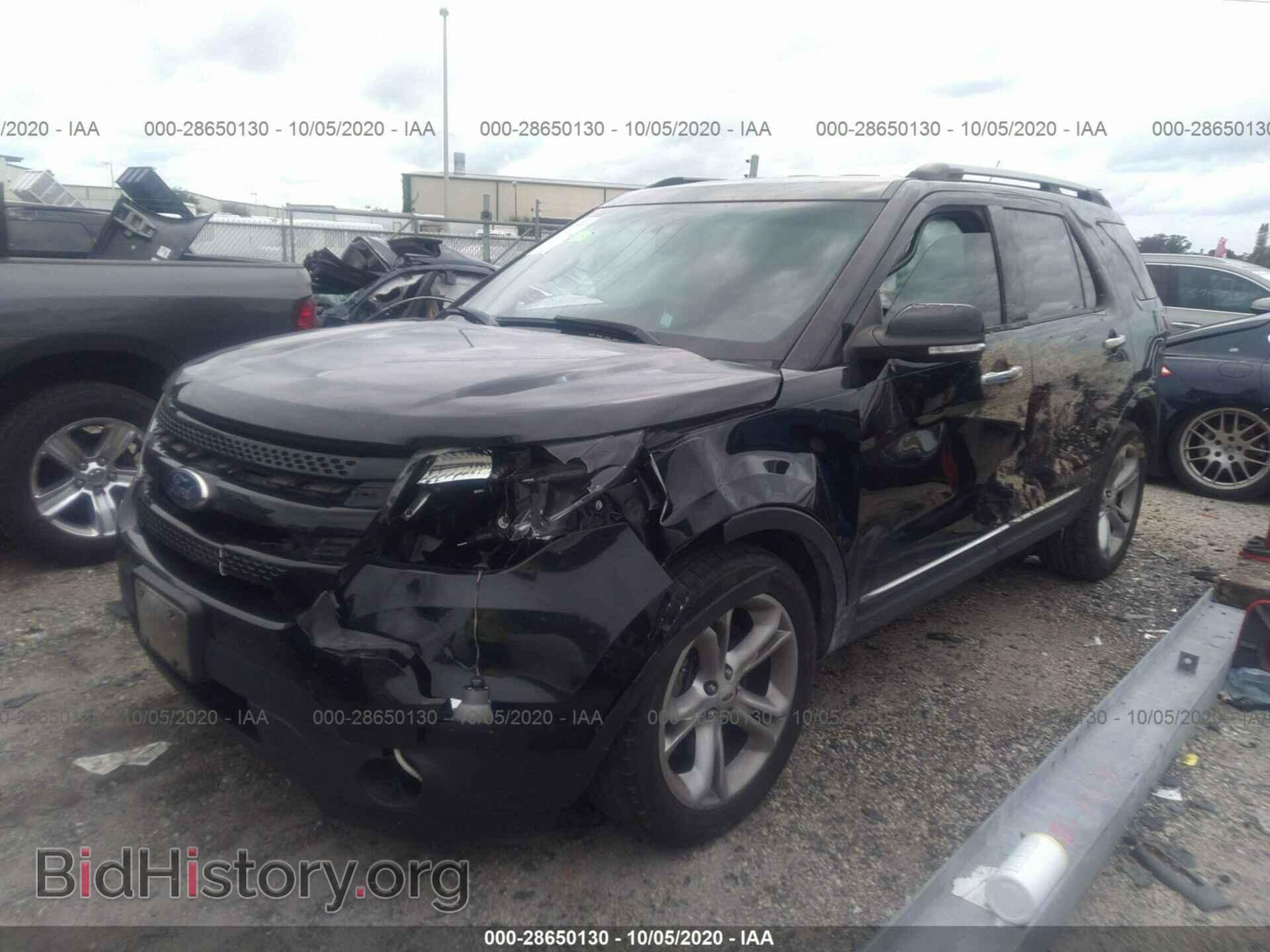2015 FORD EXPLORER - VIN: 1FM5K7F80FGB78976 - Photo 2