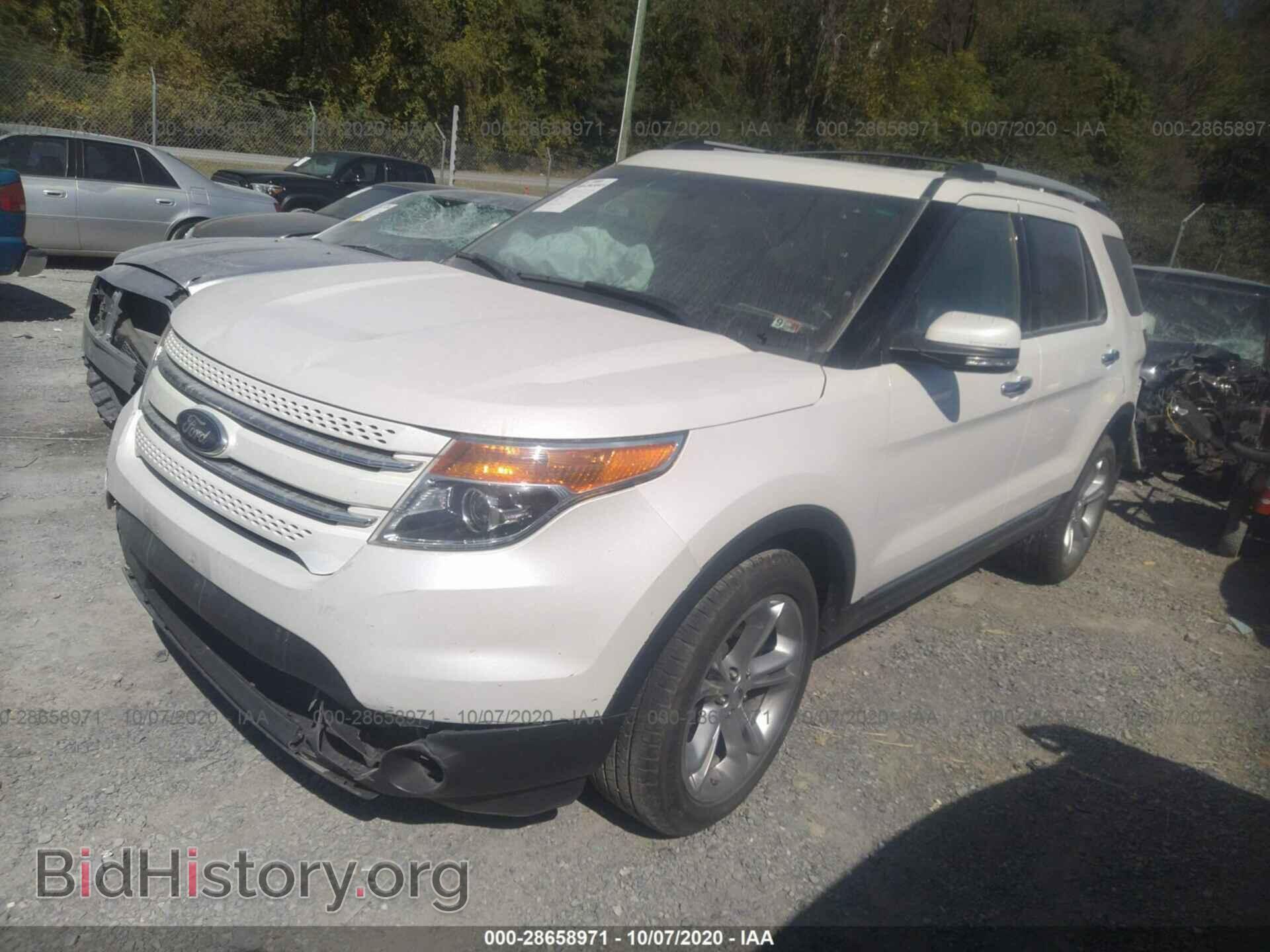 2015 FORD EXPLORER - VIN: 1FM5K8F81FGA66113 - Photo 2