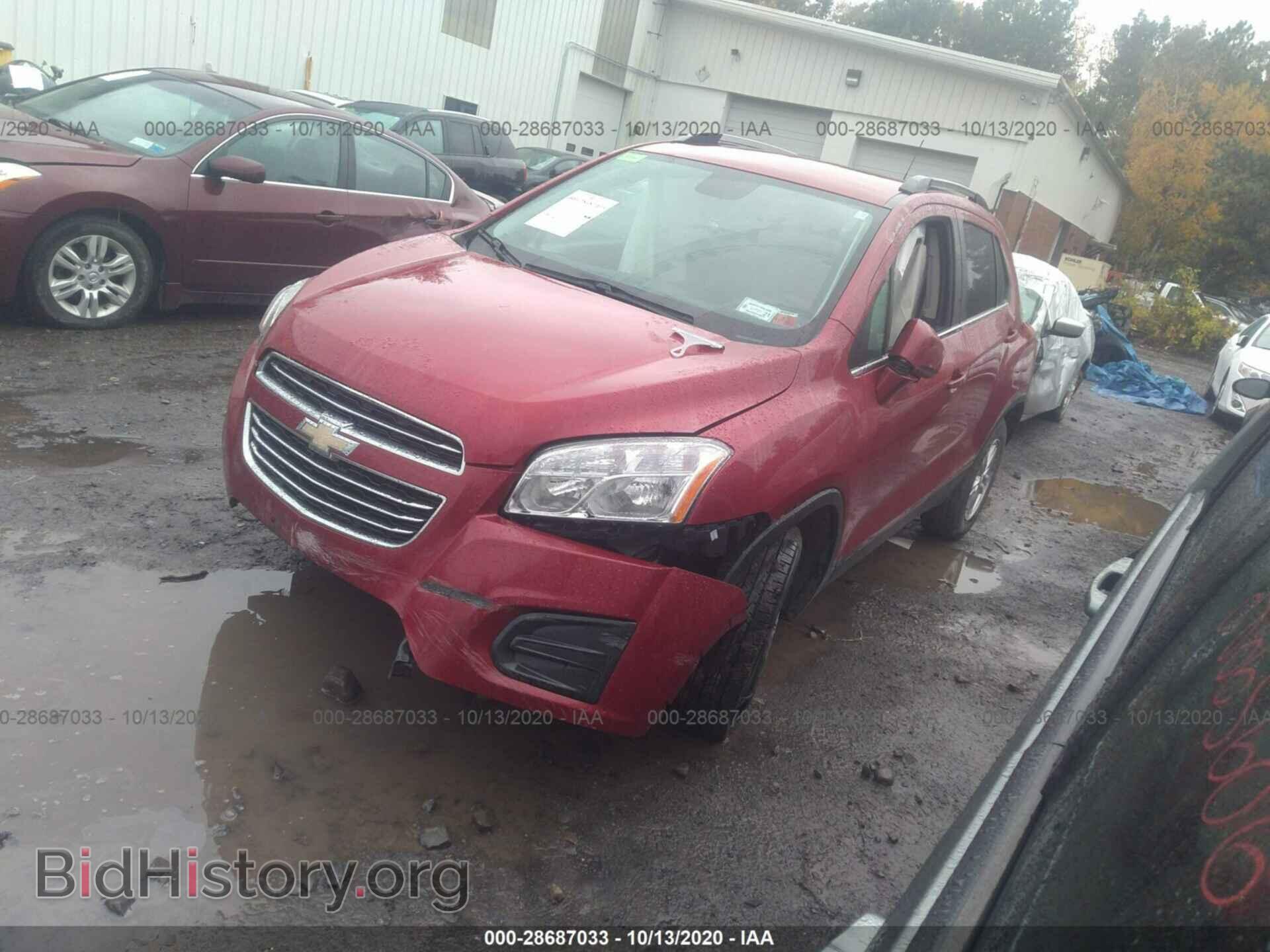 2015 CHEVROLET TRAX - VIN: KL7CJLSB4FB081802 - Фото 2