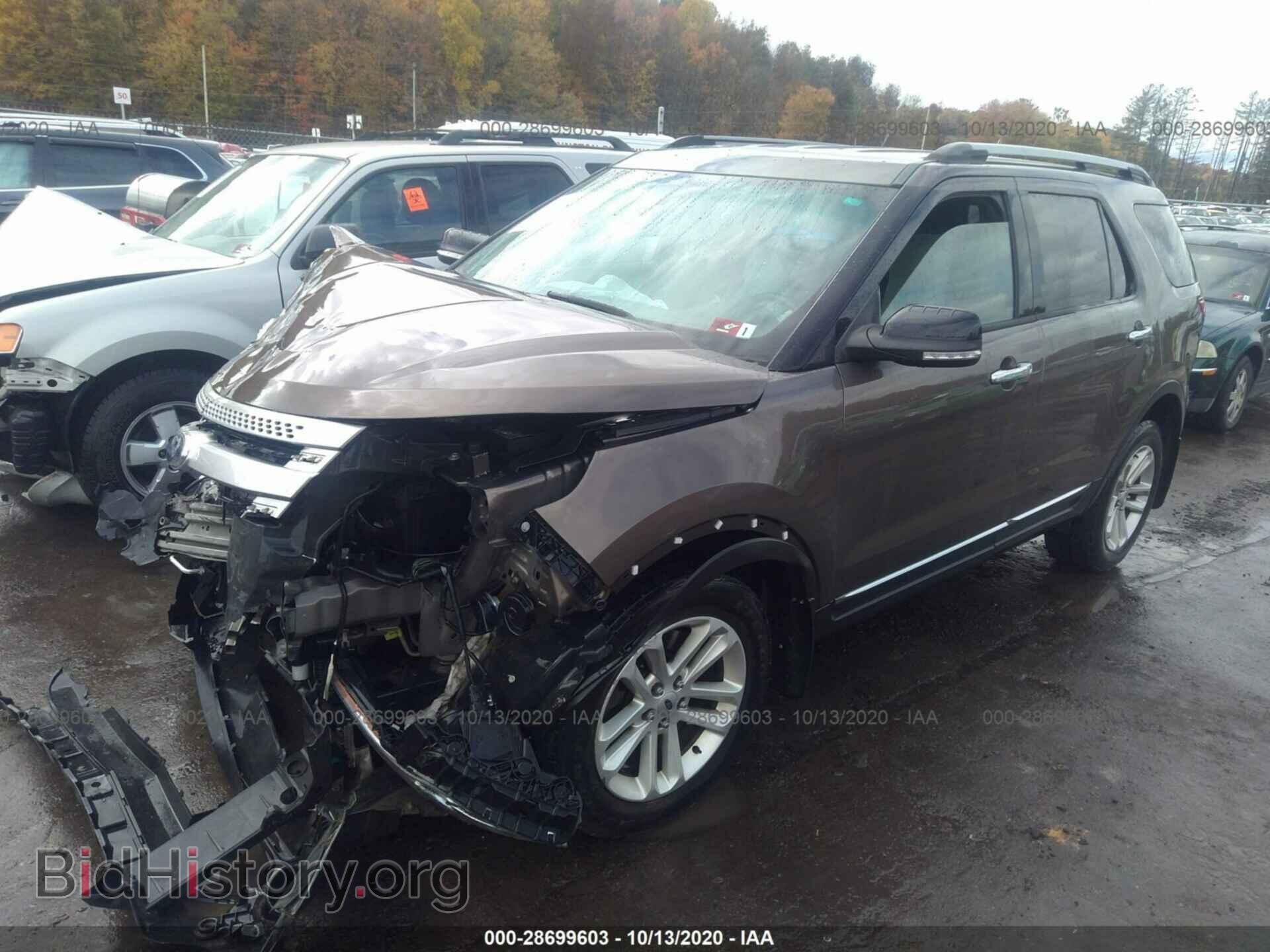 2015 FORD EXPLORER - VIN: 1FM5K8D82FGA84400 - Фото 2
