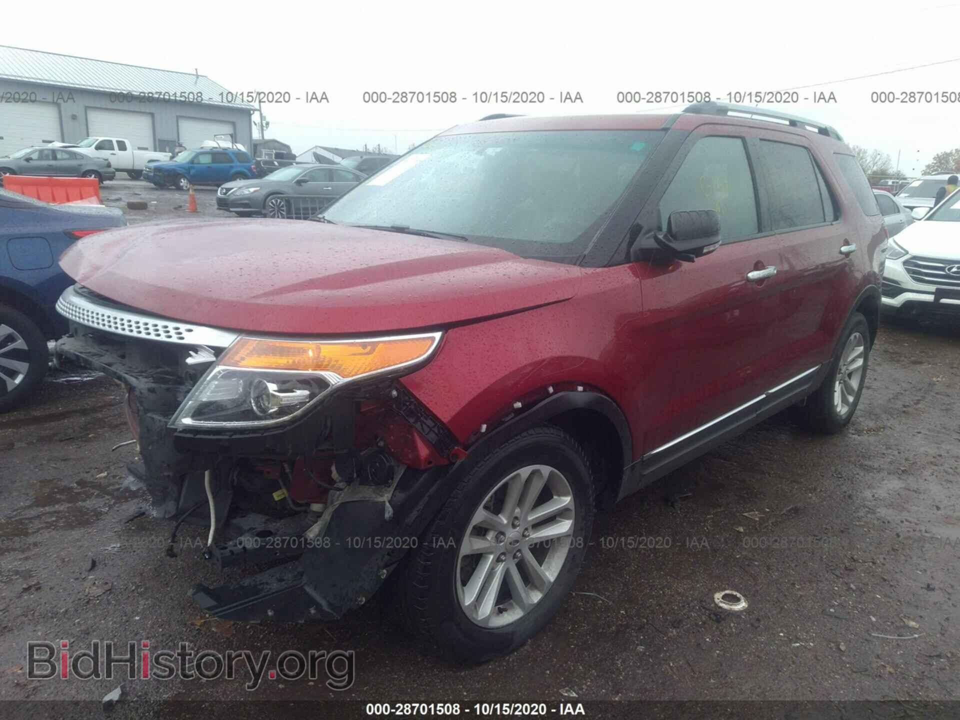 2015 FORD EXPLORER - VIN: 1FM5K7D83FGC53222 - Фото 2