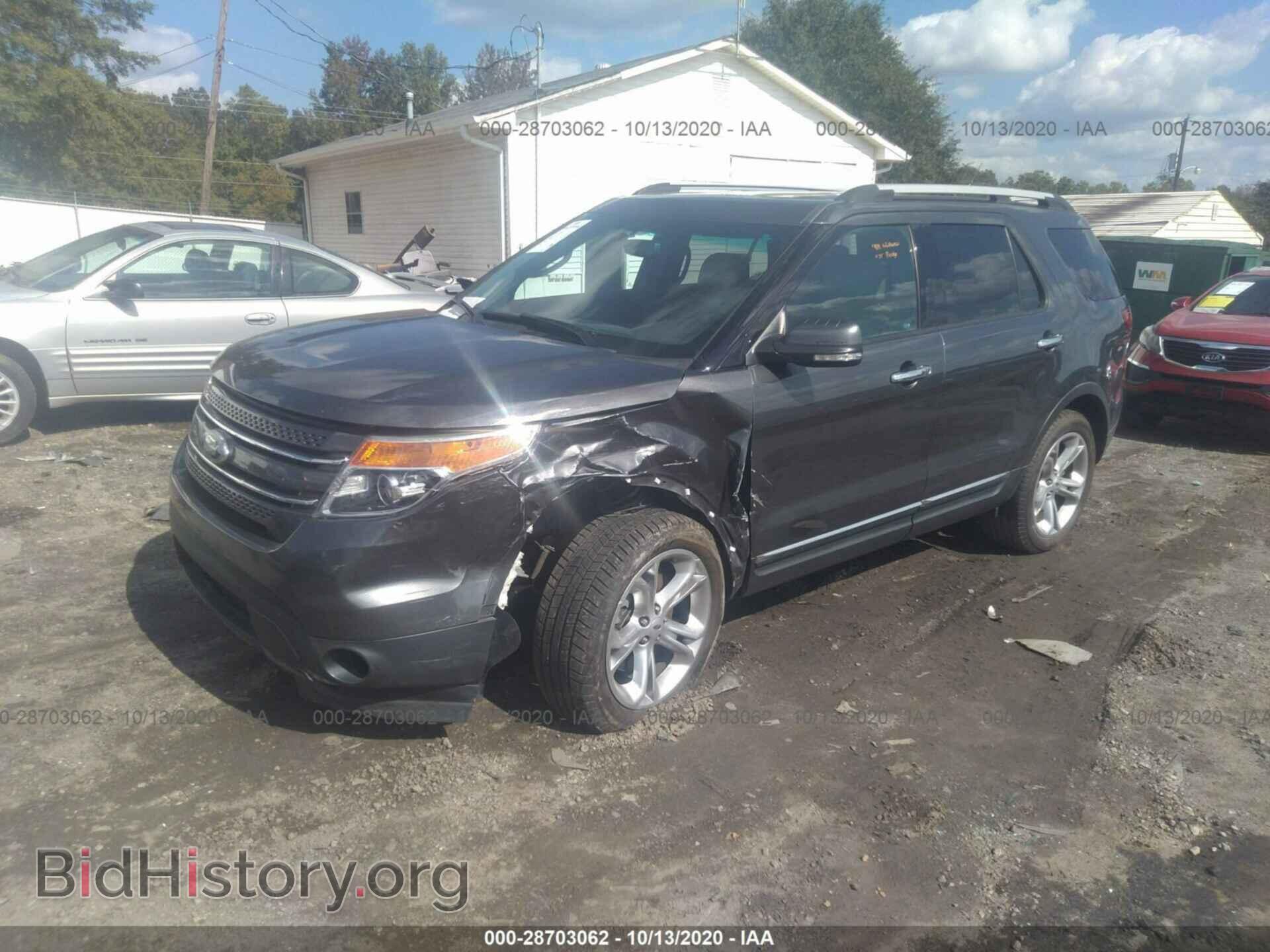 2015 FORD EXPLORER - VIN: 1FM5K7F86FGB81980 - Фото 2
