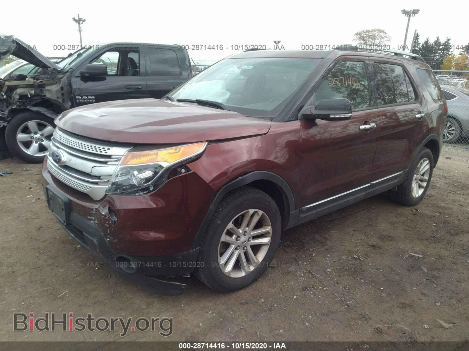 2015 FORD EXPLORER - VIN: 1FM5K8D86FGA52310 - Photo 2