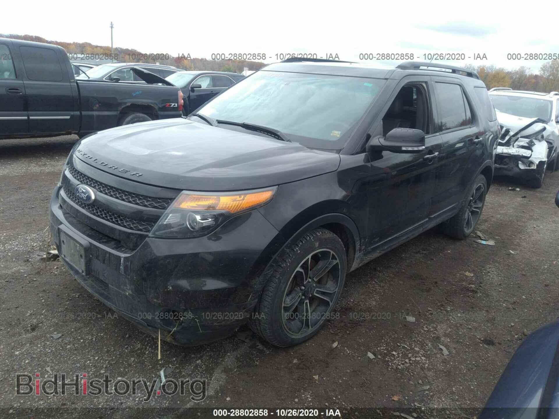 2015 FORD EXPLORER - VIN: 1FM5K8GT6FGA54882 - Photo 2