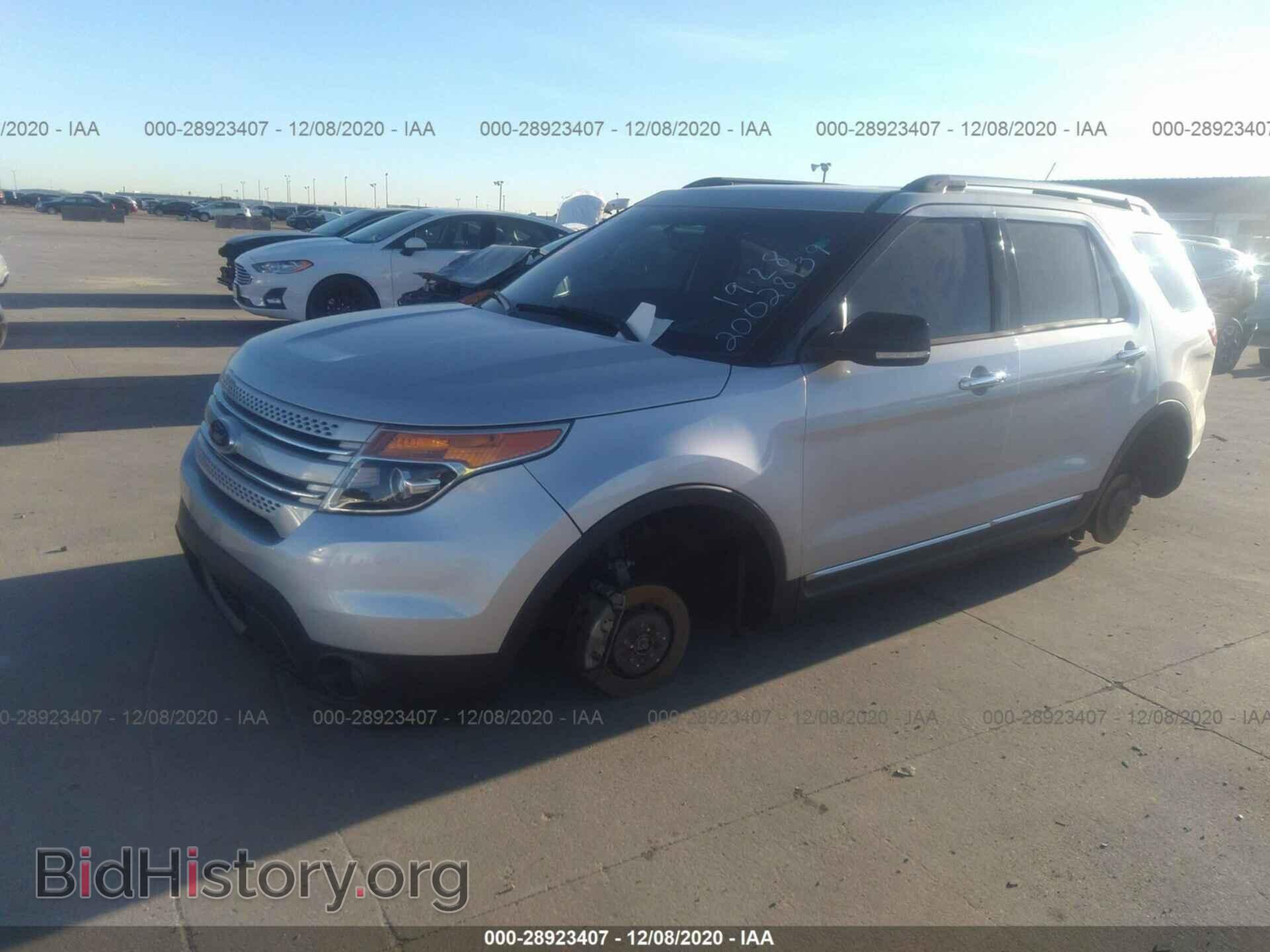 2015 FORD EXPLORER - VIN: 1FM5K7D88FGB17944 - Photo 2