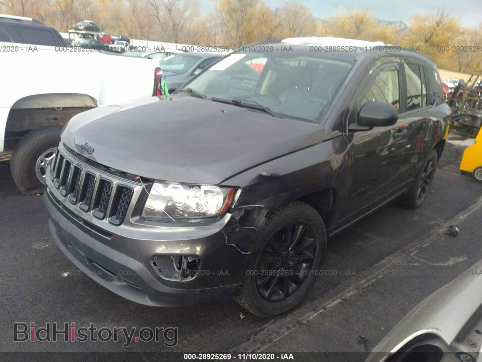 2015 JEEP COMPASS - VIN: 1C4NJCBA9FD264765 - Фото 2