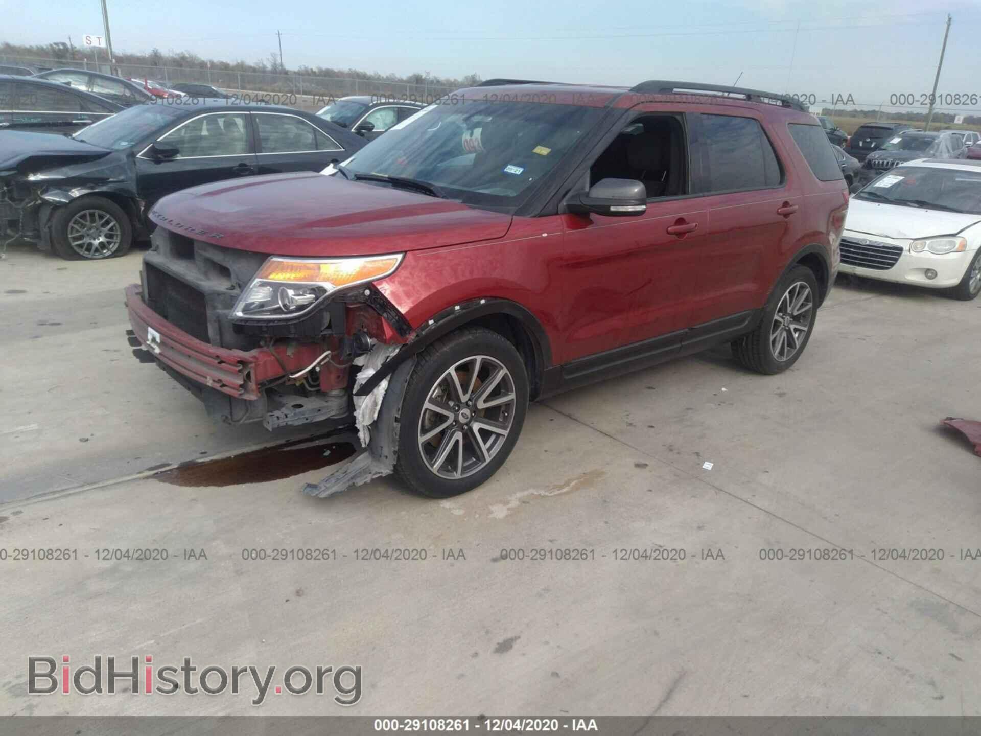 2015 FORD EXPLORER - VIN: 1FM5K7D83FGA26676 - Photo 2