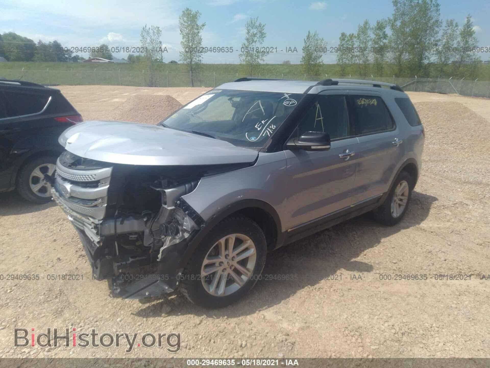 2015 FORD EXPLORER - VIN: 1FM5K8D81FGA89359 - Photo 2