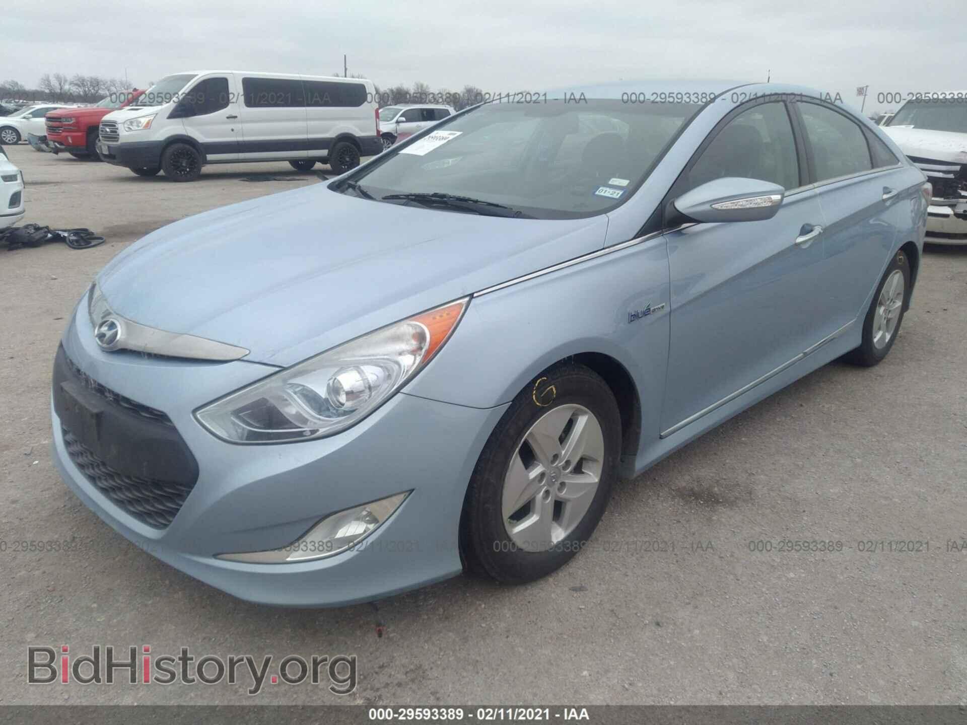 2012 HYUNDAI SONATA - VIN: KMHEC4A46CA057934 - Фото 2