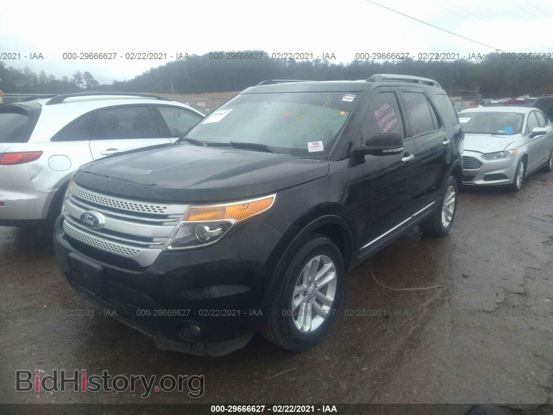 2015 FORD EXPLORER - VIN: 1FM5K8D85FGA50404 - Photo 2