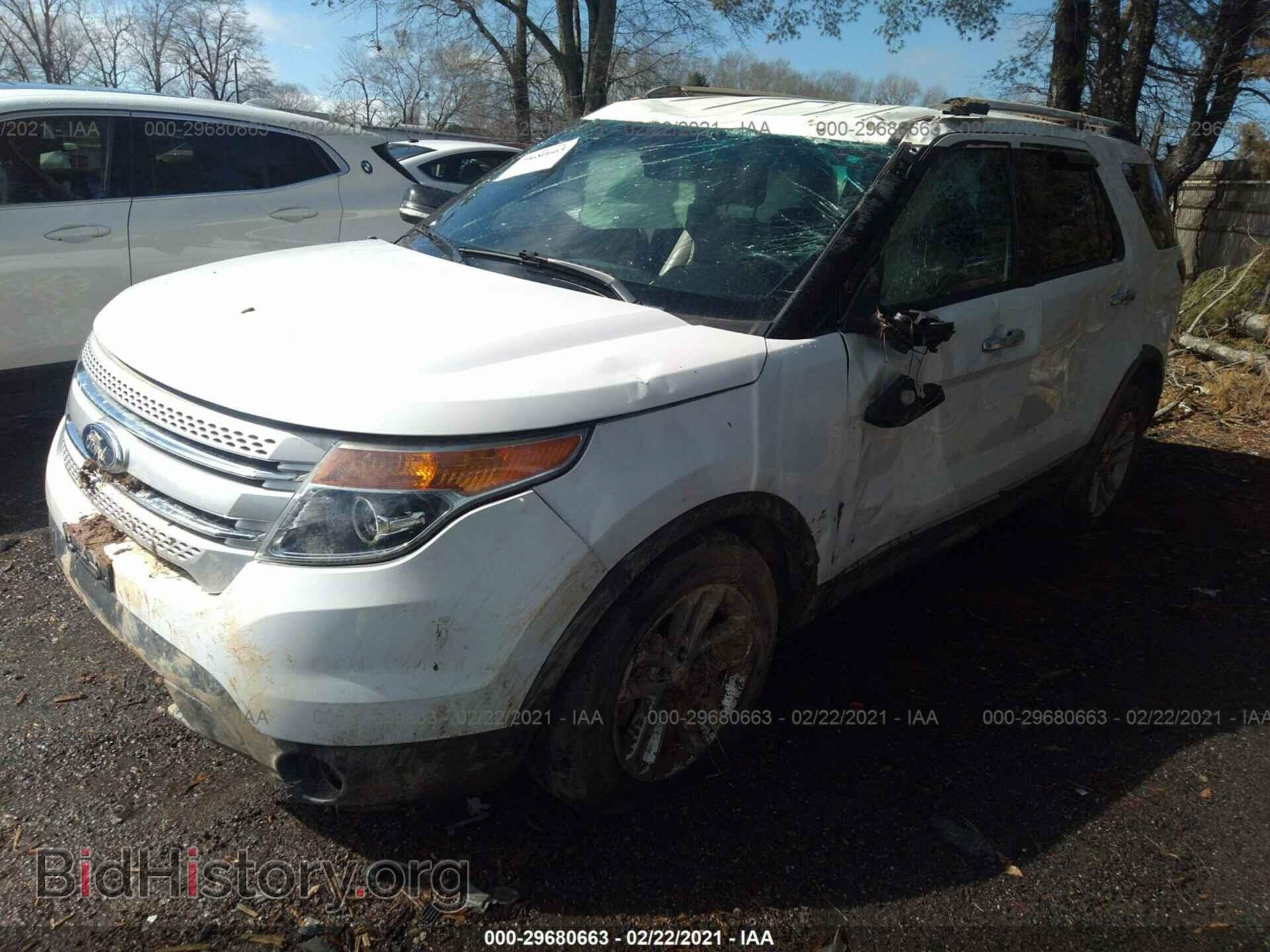 2015 FORD EXPLORER - VIN: 1FM5K7D82FGA74900 - Photo 2