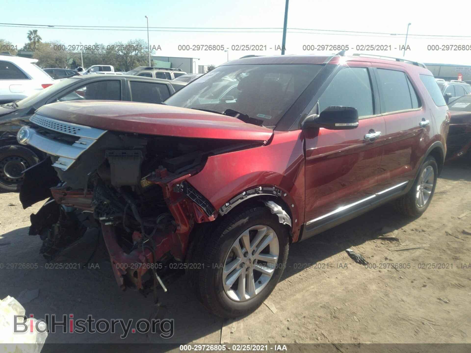 2014 FORD EXPLORER - VIN: 1FM5K7D82EGA26330 - Photo 2