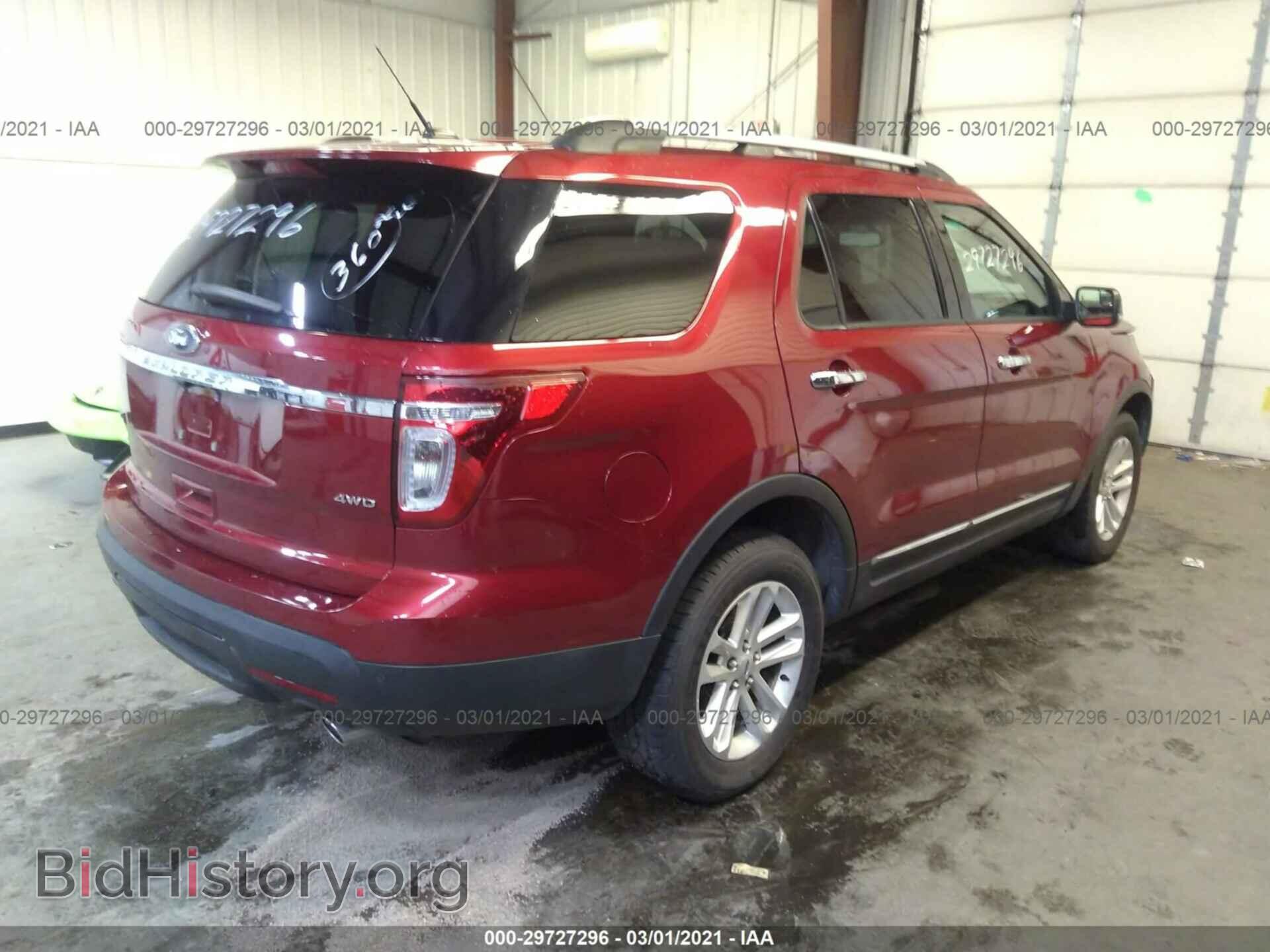 2015 FORD EXPLORER - VIN: 1FM5K8D8XFGB54712 - Фото 4