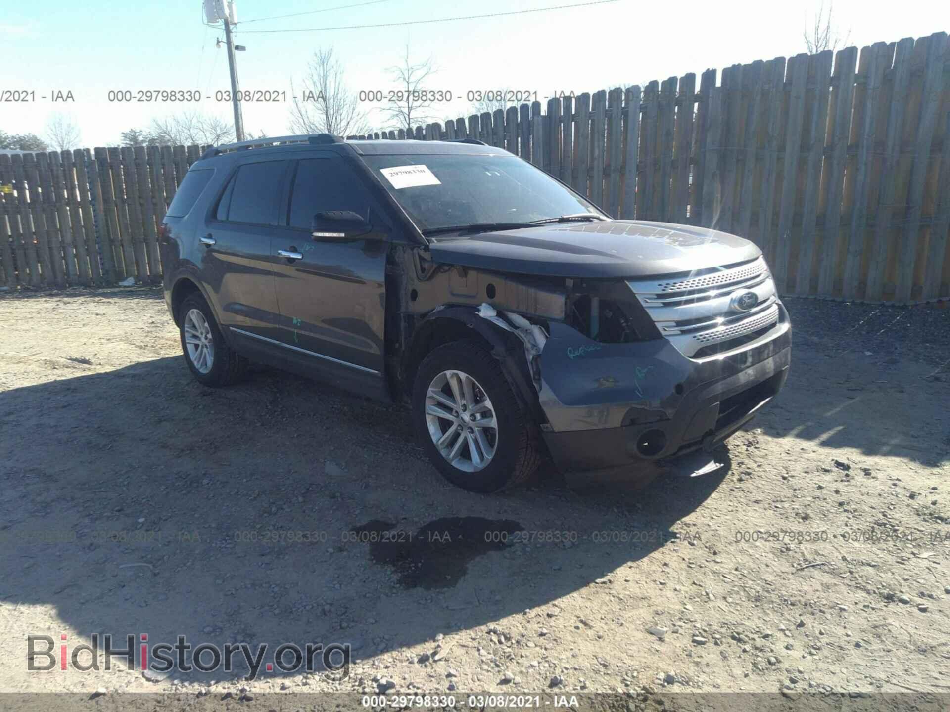 Фотография 1FM5K8D81FGA92083 - FORD EXPLORER 2015