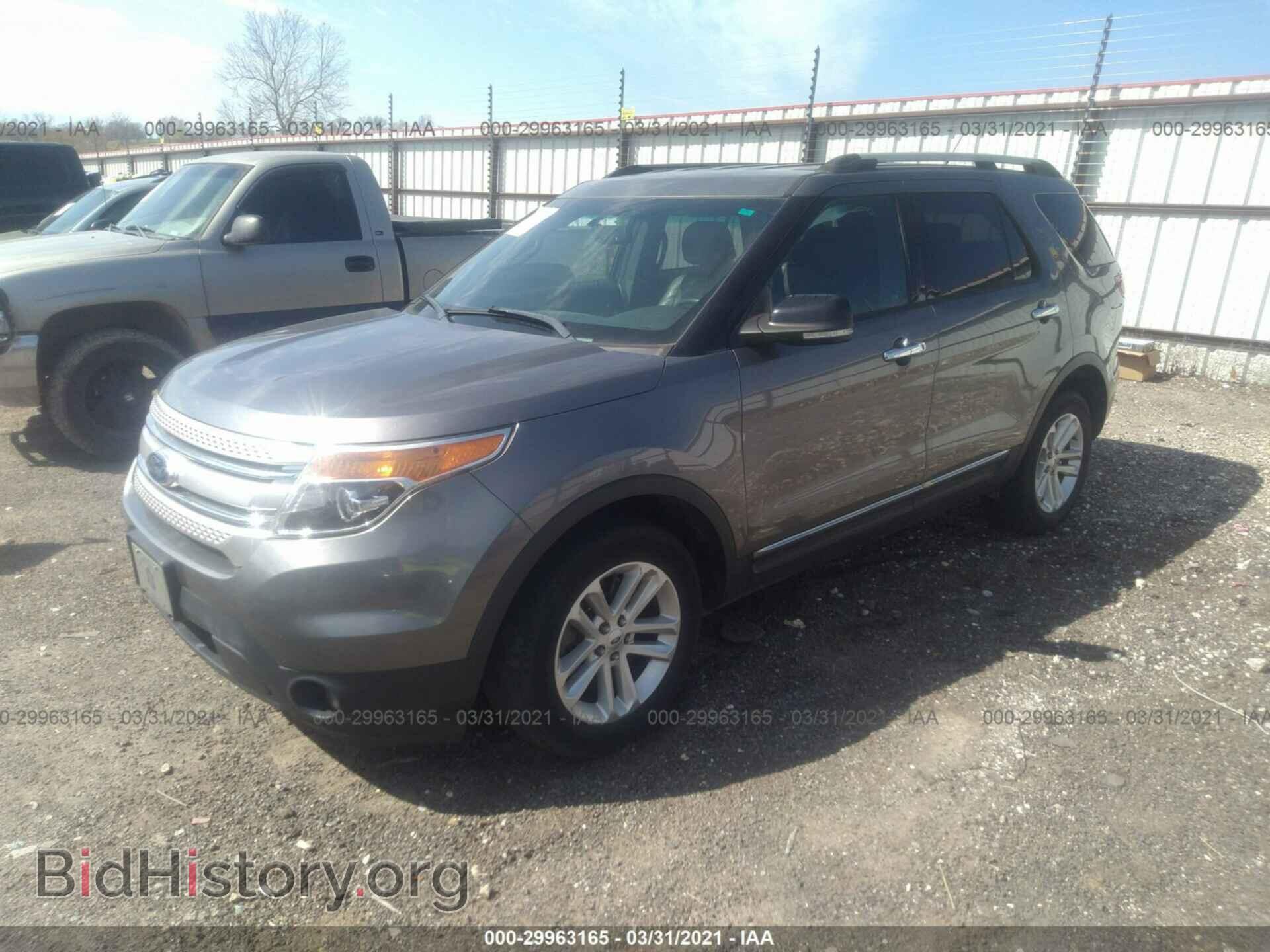 2013 FORD EXPLORER - VIN: 1FM5K8D82DGC10591 - Photo 2
