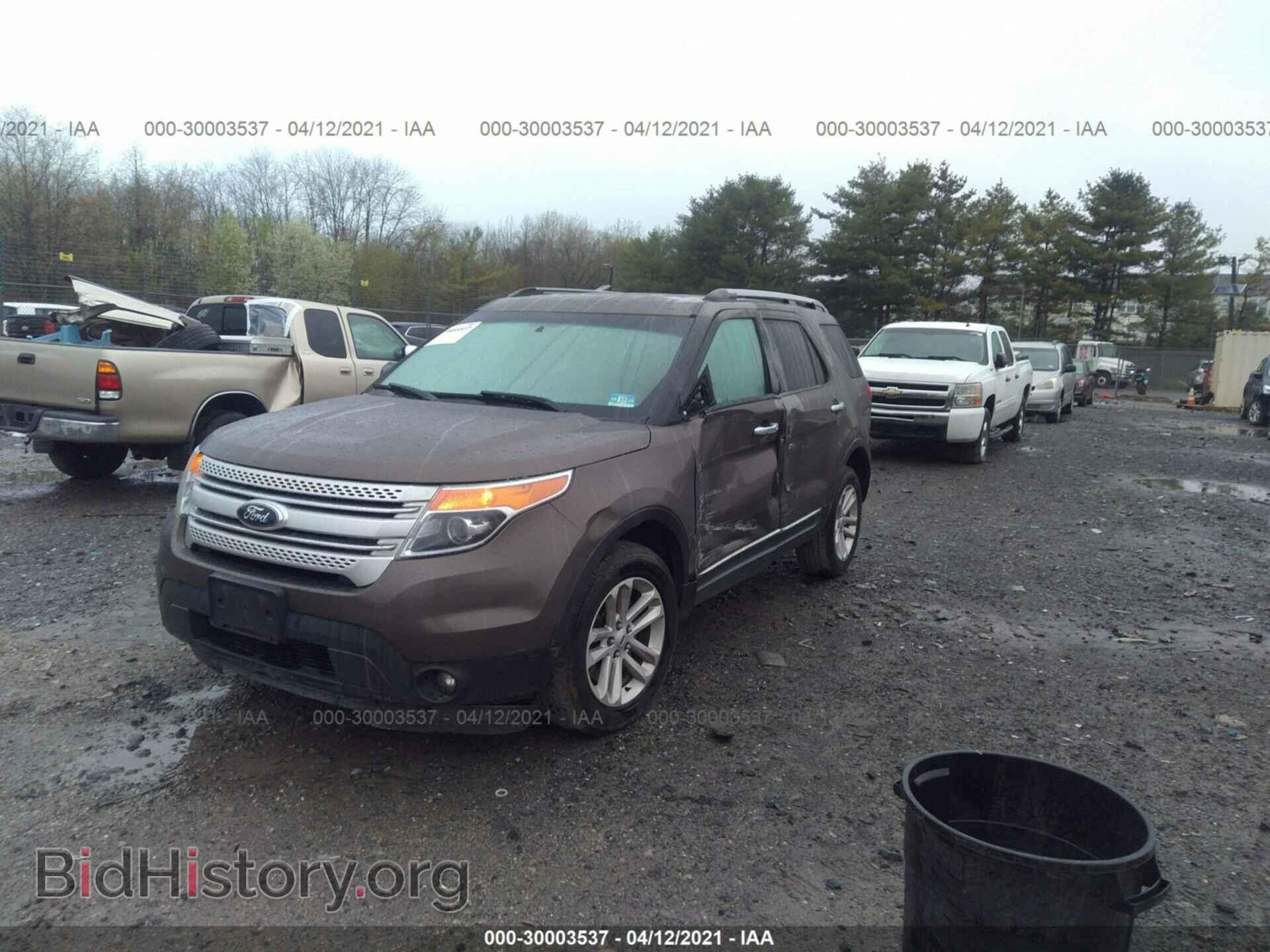 2015 FORD EXPLORER - VIN: 1FM5K8D89FGA31077 - Фото 2