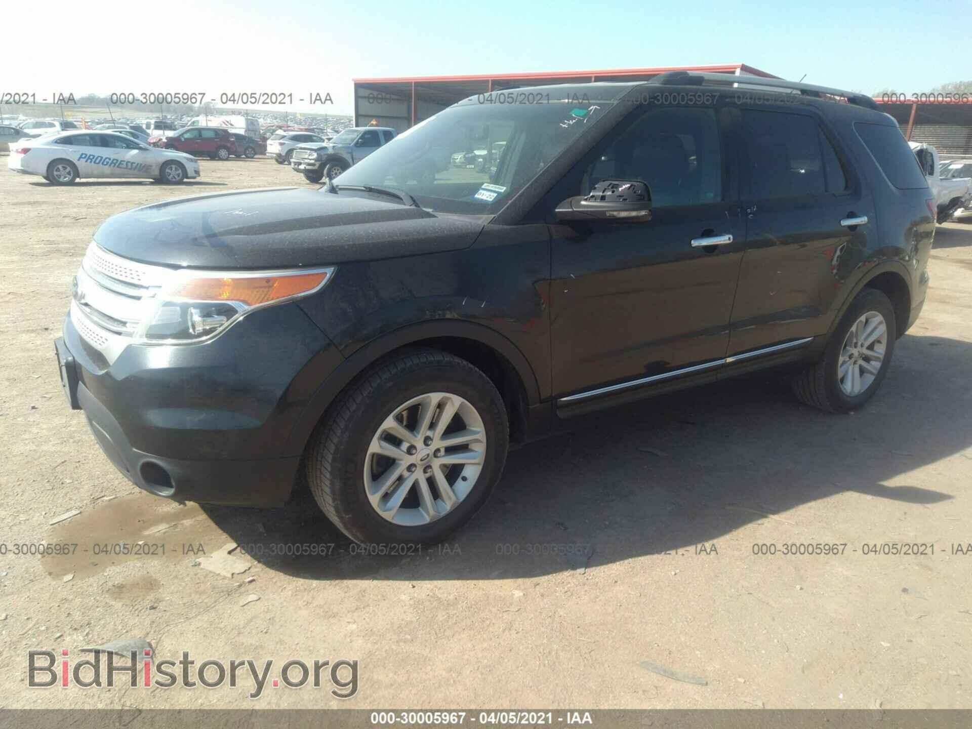 2014 FORD EXPLORER - VIN: 1FM5K7D86EGB36880 - Photo 2