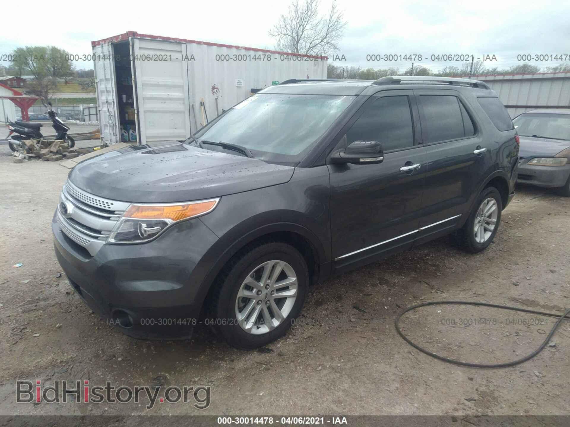 2015 FORD EXPLORER - VIN: 1FM5K7D87FGA69126 - Photo 2