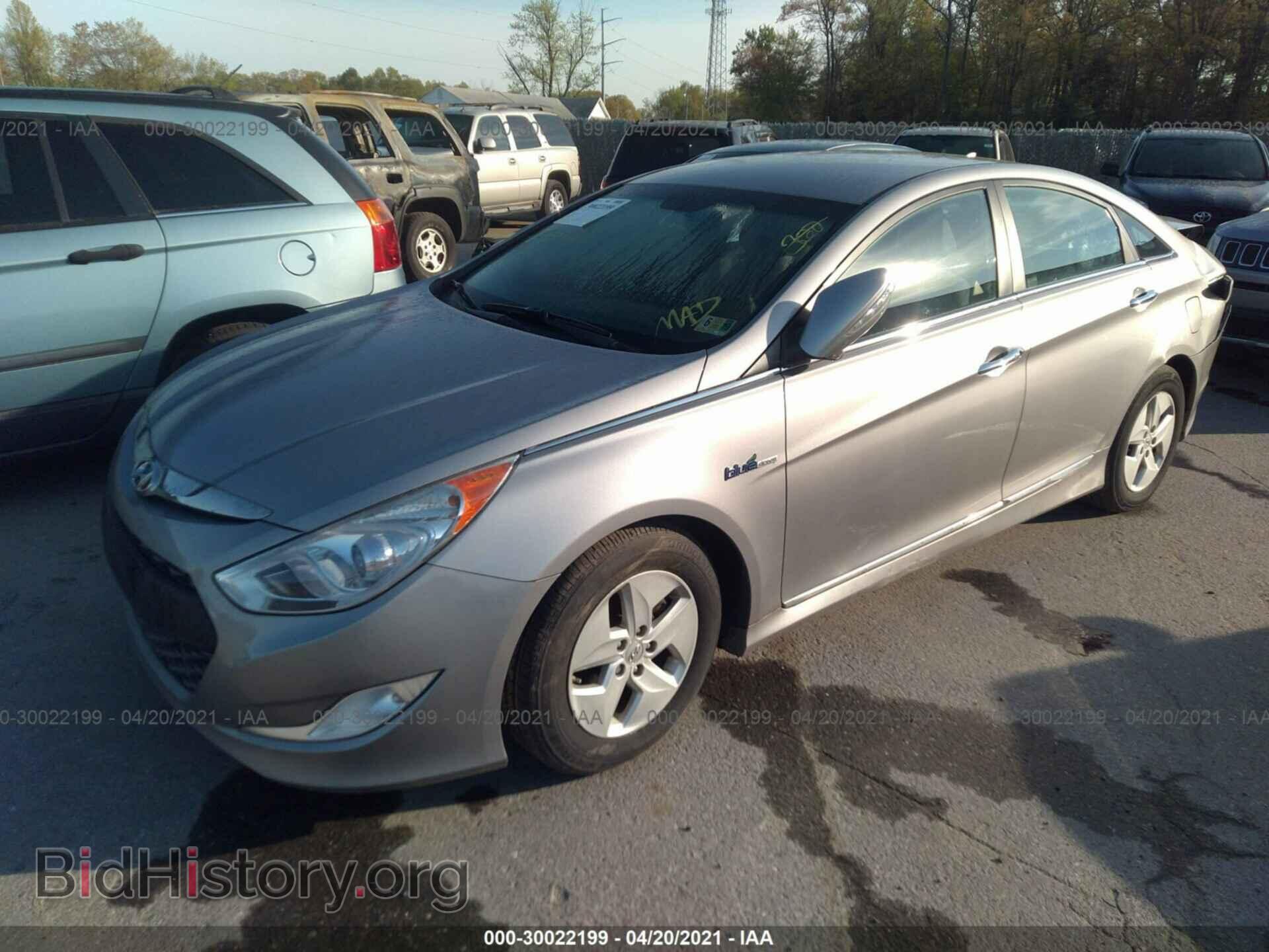 2012 HYUNDAI SONATA - VIN: KMHEC4A44CA026844 - Фото 2