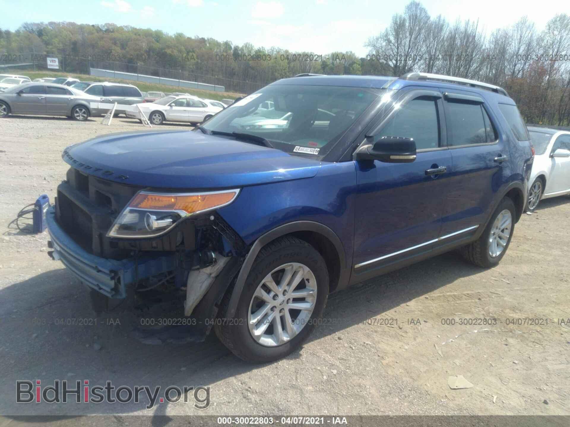 2013 FORD EXPLORER - VIN: 1FM5K7D84DGA57643 - Photo 2