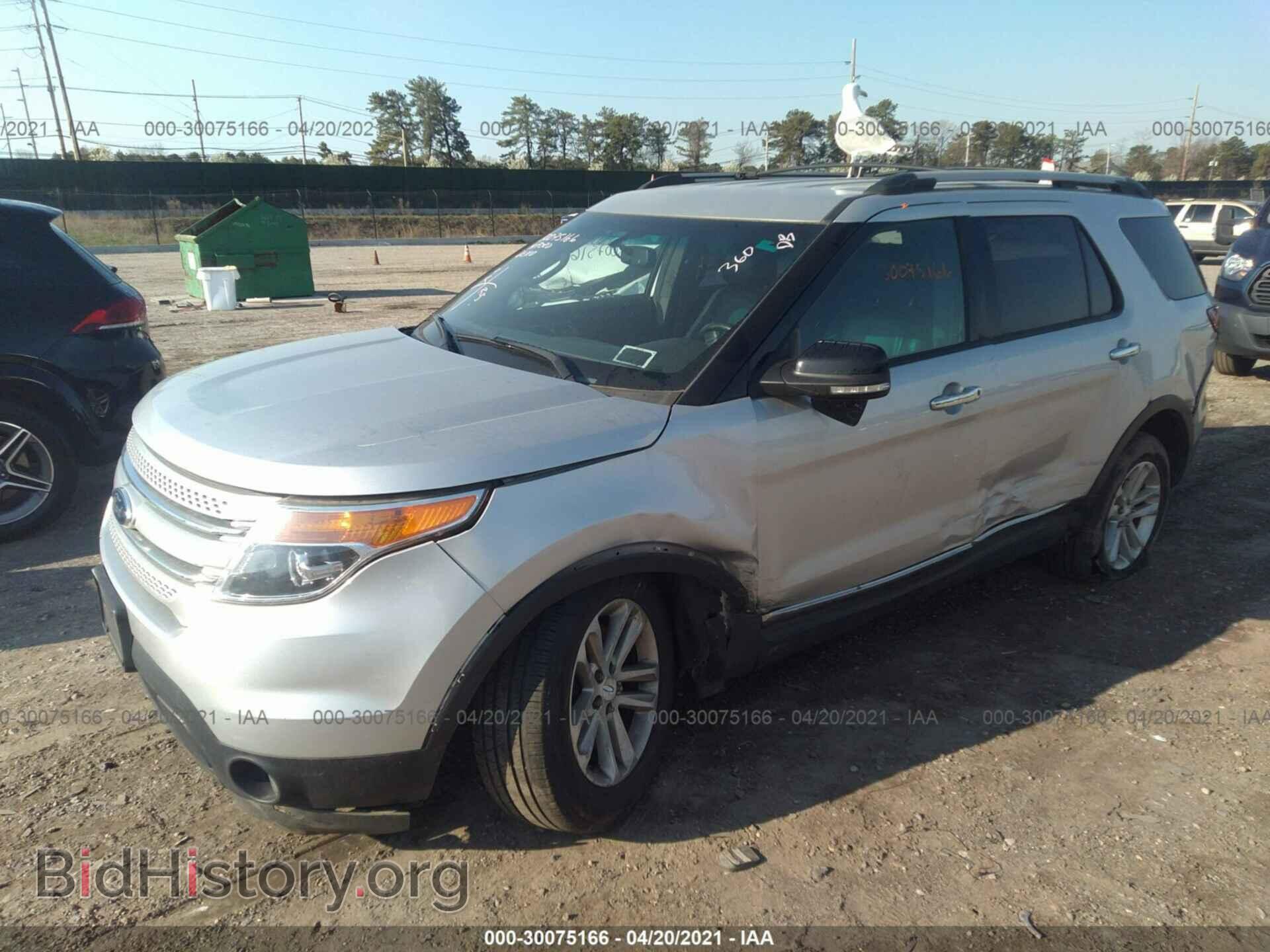 2014 FORD EXPLORER - VIN: 1FM5K8D84EGA95221 - Photo 2