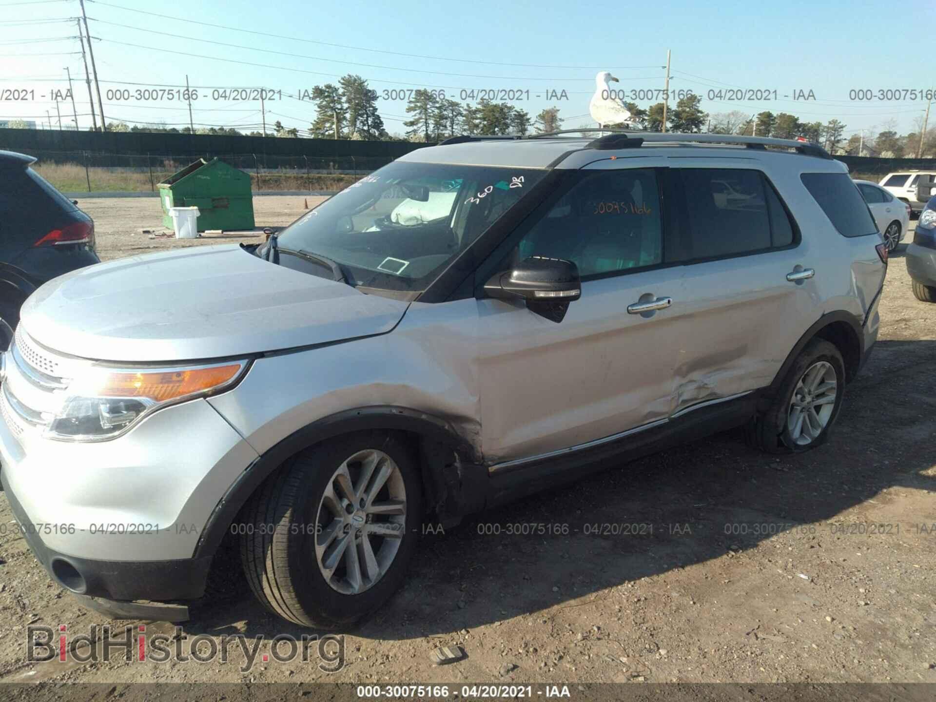 2014 FORD EXPLORER - VIN: 1FM5K8D84EGA95221 - Photo 6