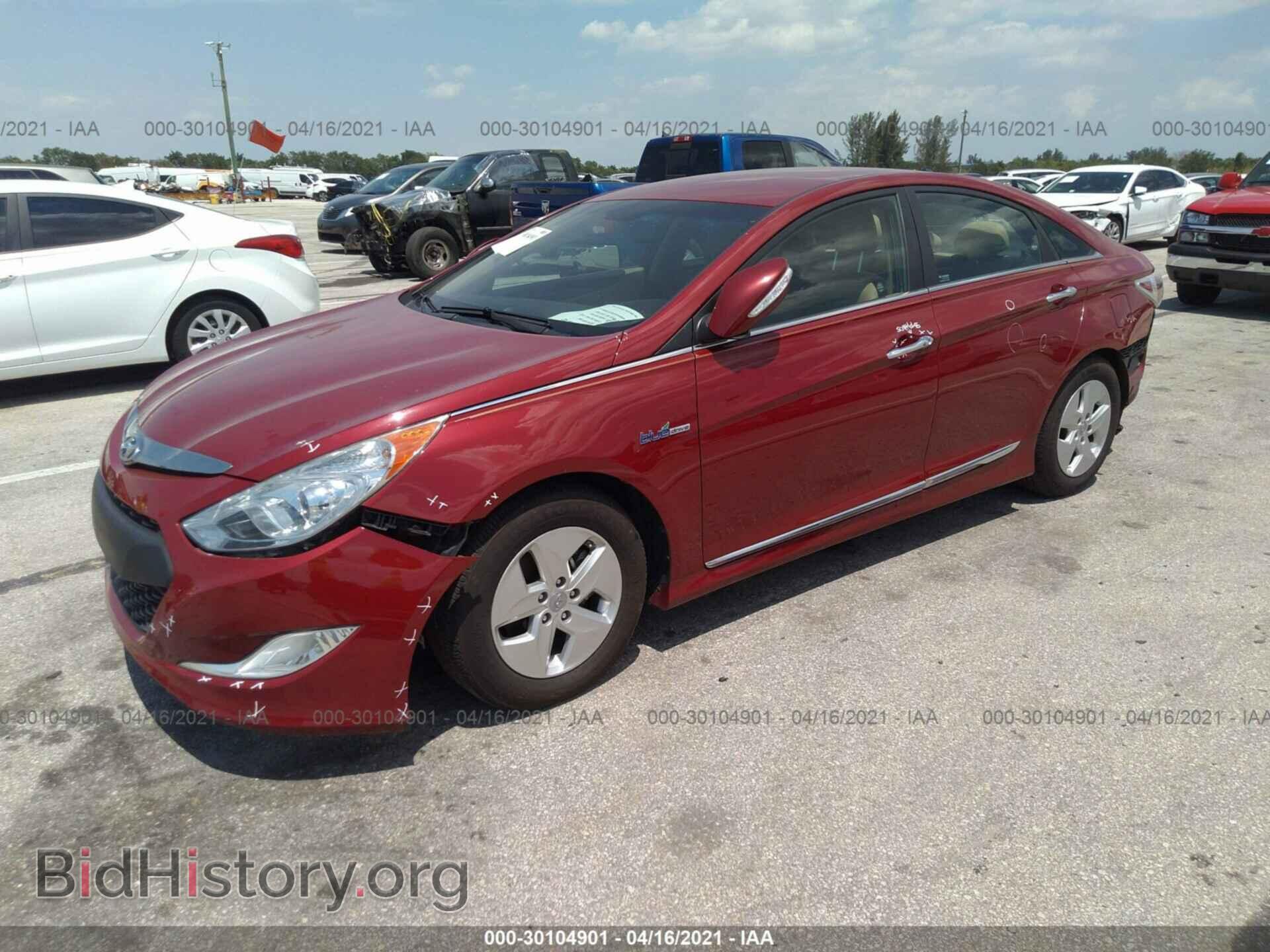 2012 HYUNDAI SONATA - VIN: KMHEC4A41CA020564 - Фото 2
