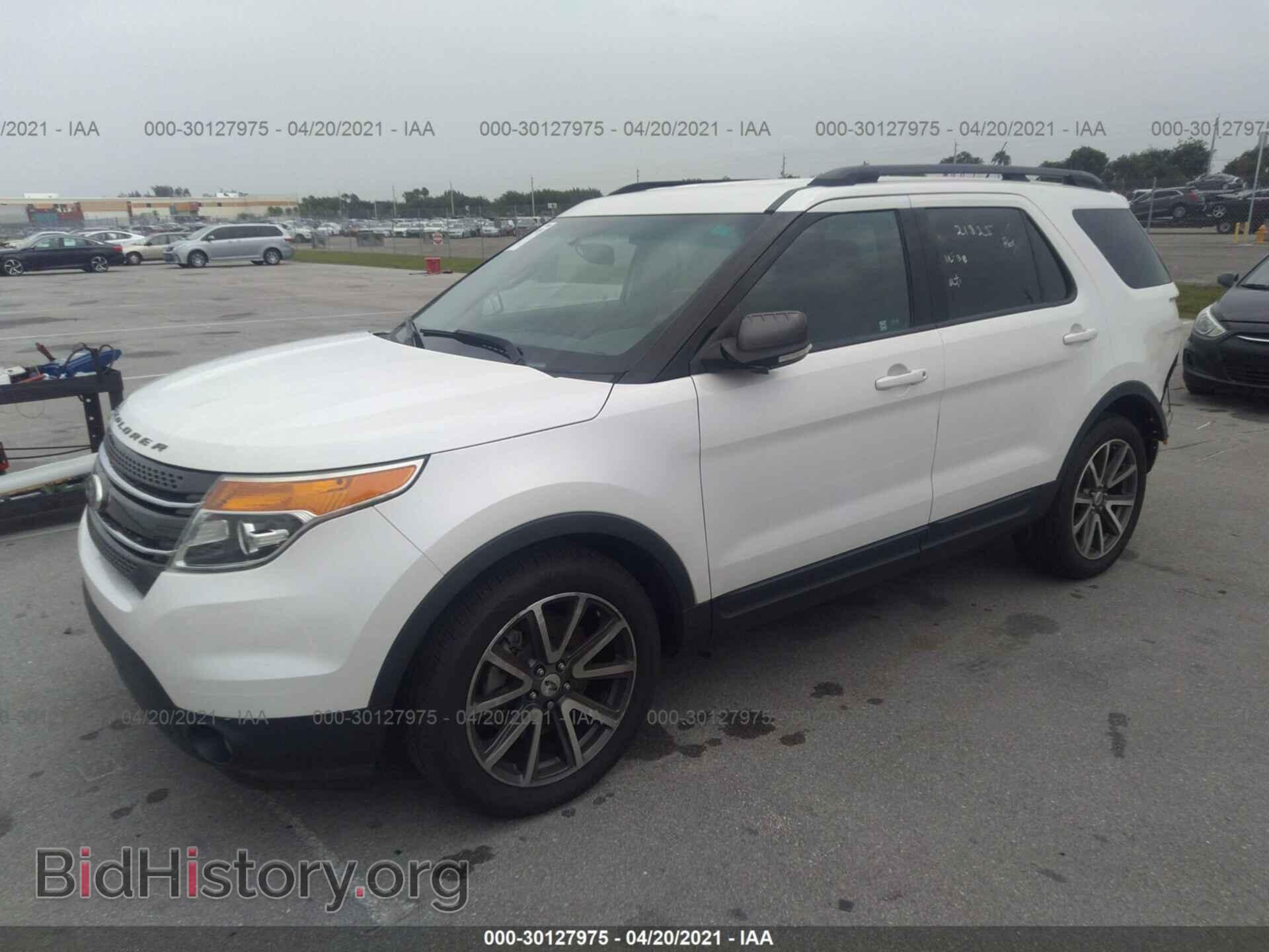 2015 FORD EXPLORER - VIN: 1FM5K7D83FGA31778 - Photo 2
