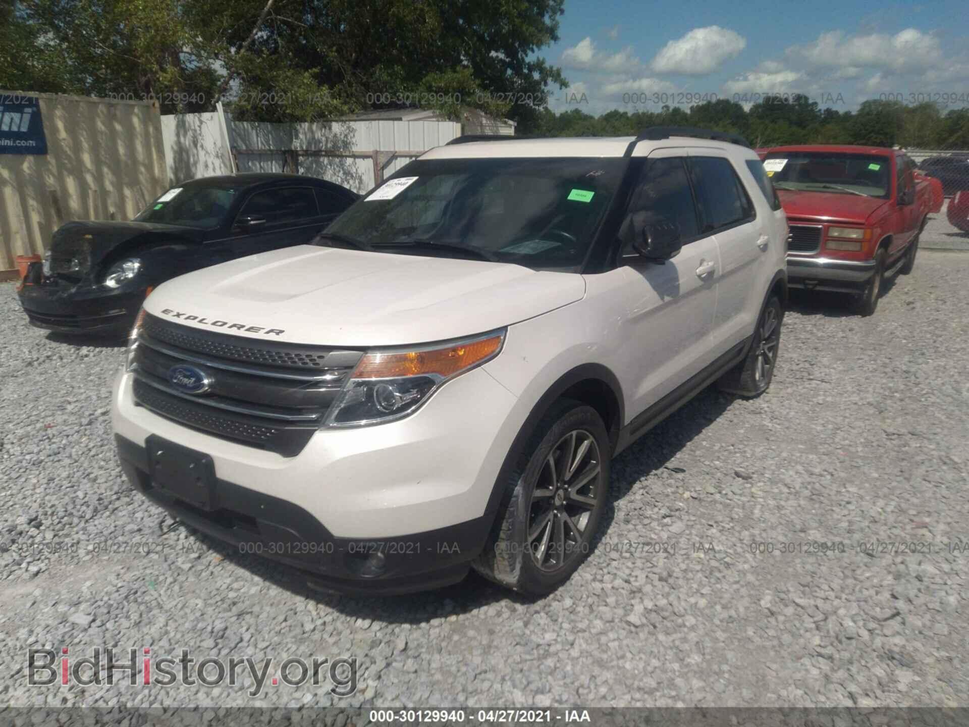 2015 FORD EXPLORER - VIN: 1FM5K8D8XFGB36145 - Photo 2