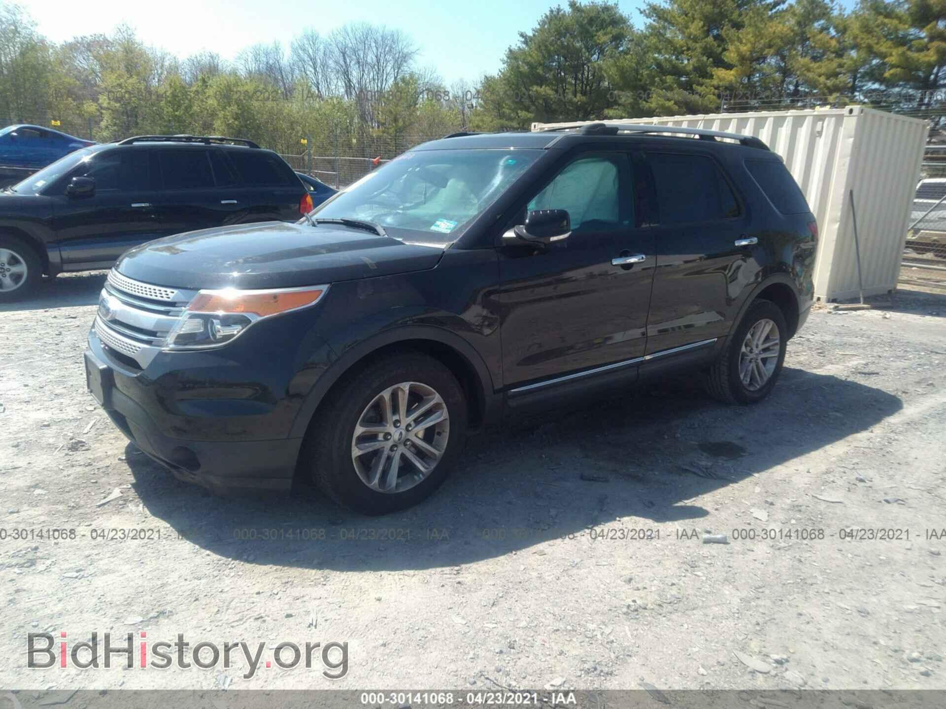 2015 FORD EXPLORER - VIN: 1FM5K8D85FGB05529 - Photo 2