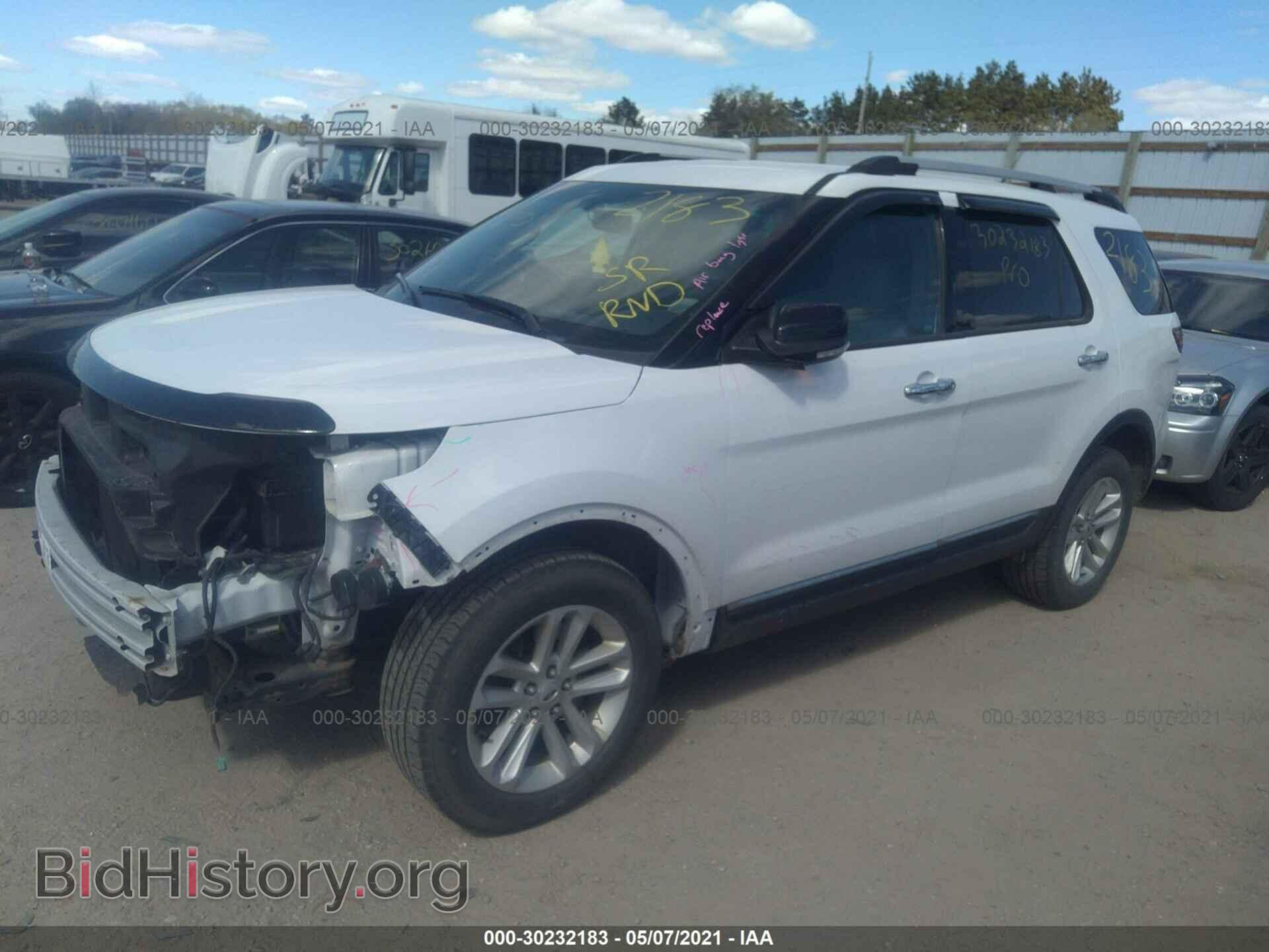 2013 FORD EXPLORER - VIN: 1FM5K8D89DGC39442 - Photo 2