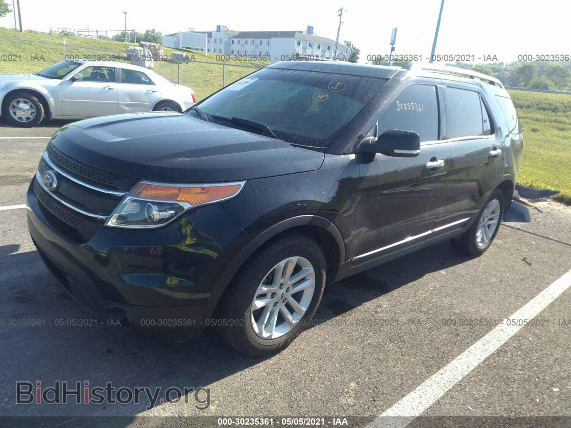 2015 FORD EXPLORER - VIN: 1FM5K7D80FGA63507 - Photo 2