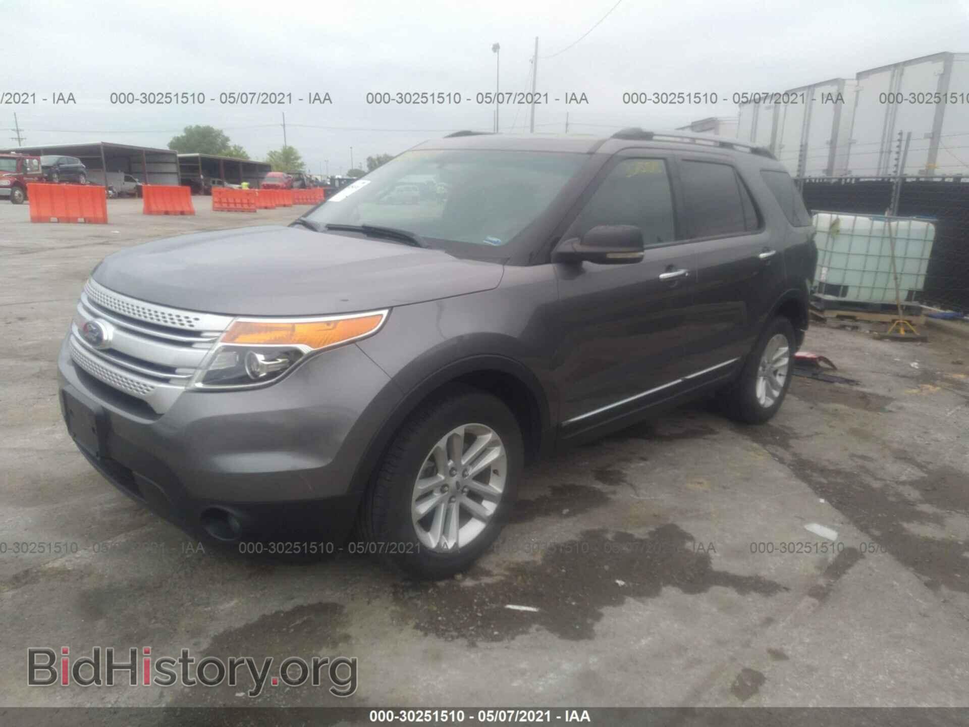 2013 FORD EXPLORER - VIN: 1FM5K8D87DGA05106 - Photo 2