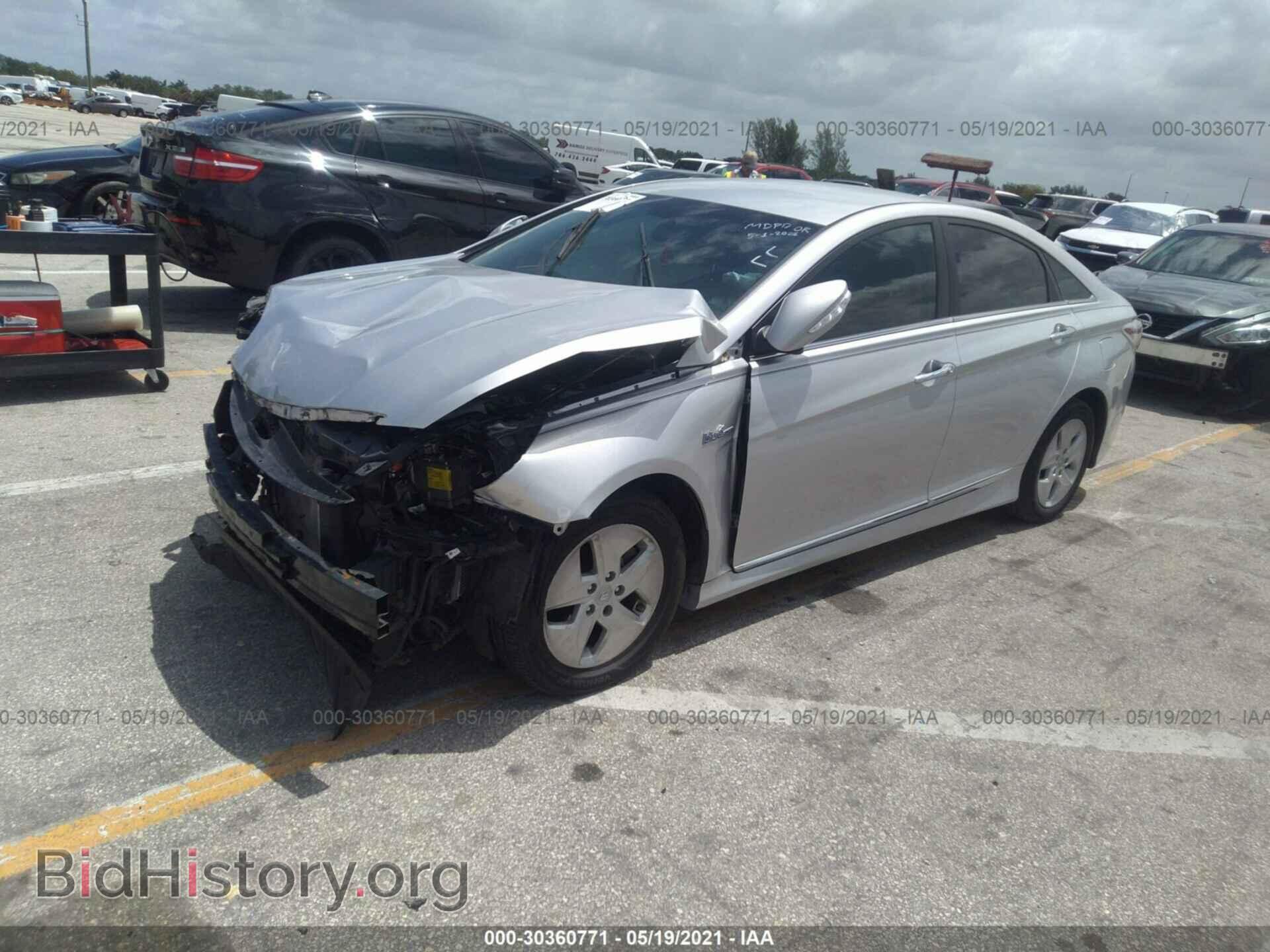 2012 HYUNDAI SONATA - VIN: KMHEC4A48CA062231 - Фото 2