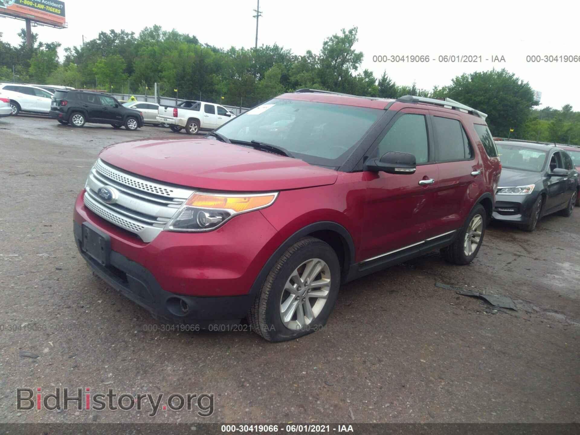 2014 FORD EXPLORER - VIN: 1FM5K7D84EGB94437 - Photo 2