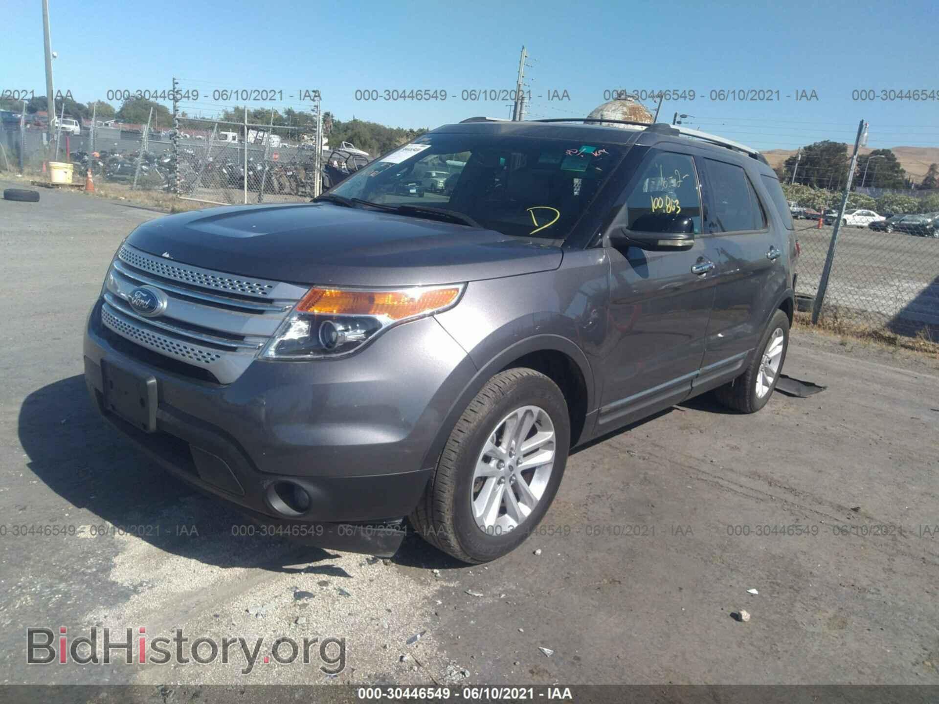 2013 FORD EXPLORER - VIN: 1FM5K7D82DGA17772 - Фото 2