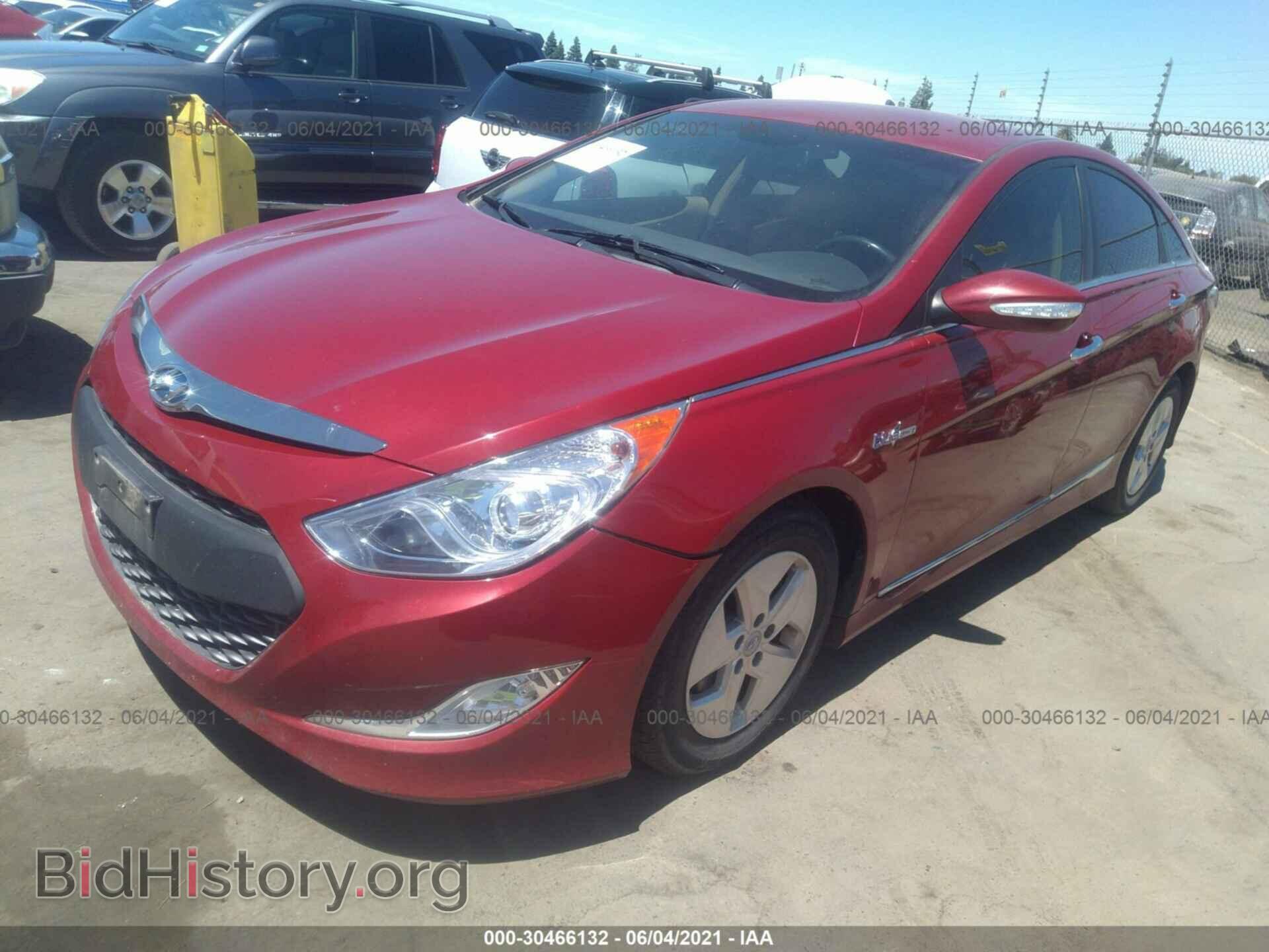 2012 HYUNDAI SONATA - VIN: KMHEC4A47CA021279 - Фото 2