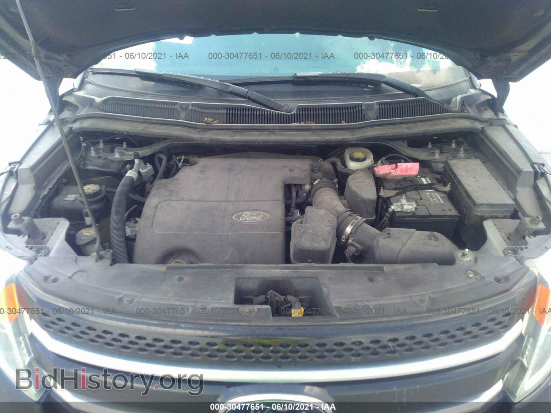 2014 FORD EXPLORER - VIN: 1FM5K7F85EGC01733 - Photo 10