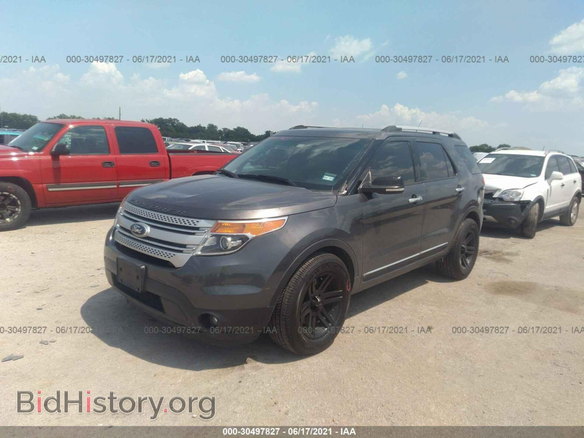 2015 FORD EXPLORER - VIN: 1FM5K7D84FGB10702 - Фото 2